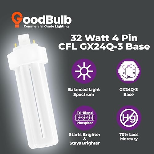 Miniatura 204 de GoodBulb - Focos CFL PL, paquete de 10 unidades 3500K