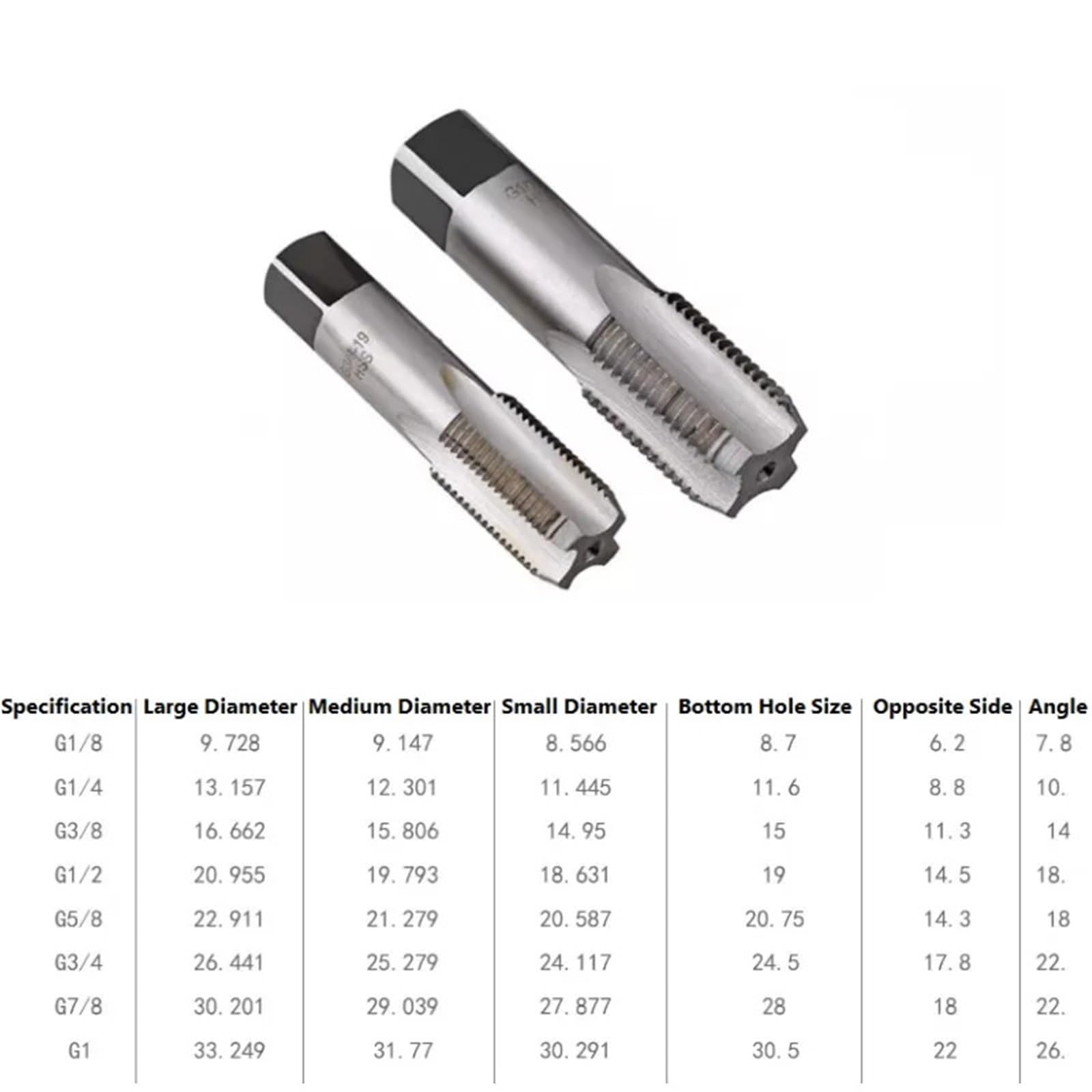 Juego de Brocas para roscar Tornillos estriados G1 1/2 1/4 3/4 1/8 3/8 5/8 7/8 (1/8 Pulgadas, Paso 28)