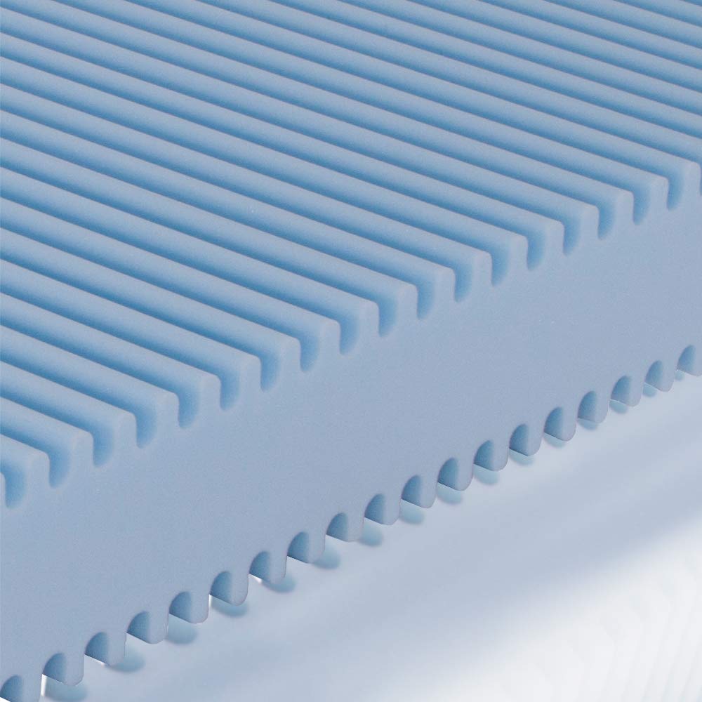 Materasso Singolo sfoderabile 90x200 Alto 12 cm in Poliuretano - Dispositivo Medico - Lupin I