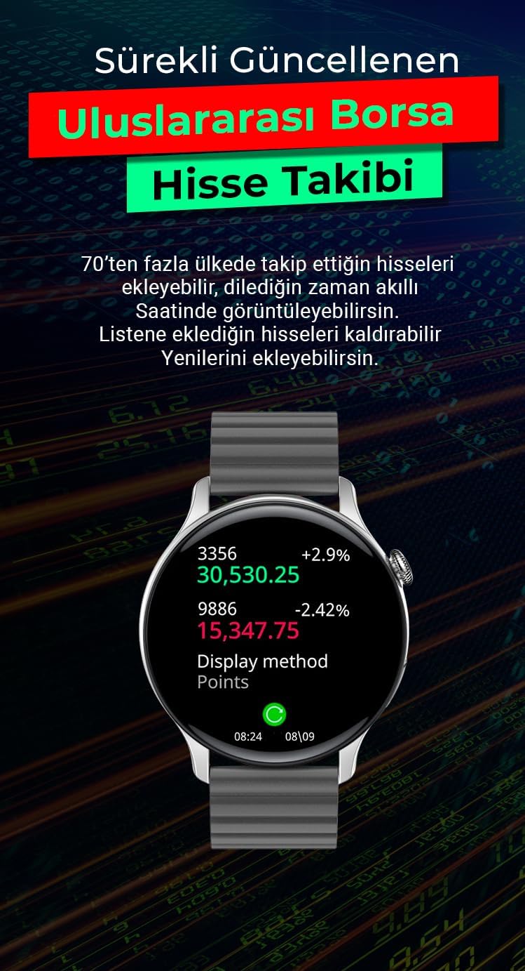Spovan AtlasX Mate smartwatch displaying stock market data with company names, prices, and percentage changes.
