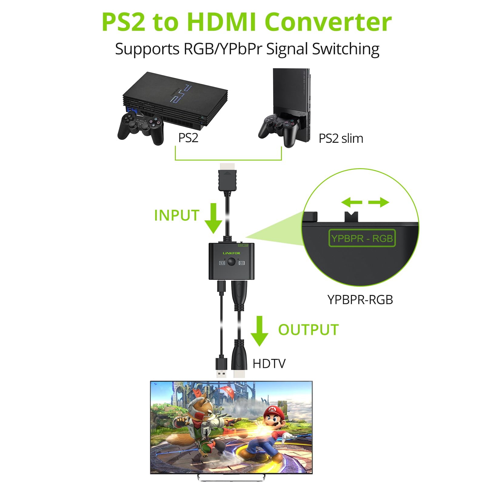 LiNKFOR Convertidor PS2 a HDMI 1080P 60hz,Adaptador HDMI Plug and Play con Conversión 16:9/4:3 RGB/YPbPr para PS2