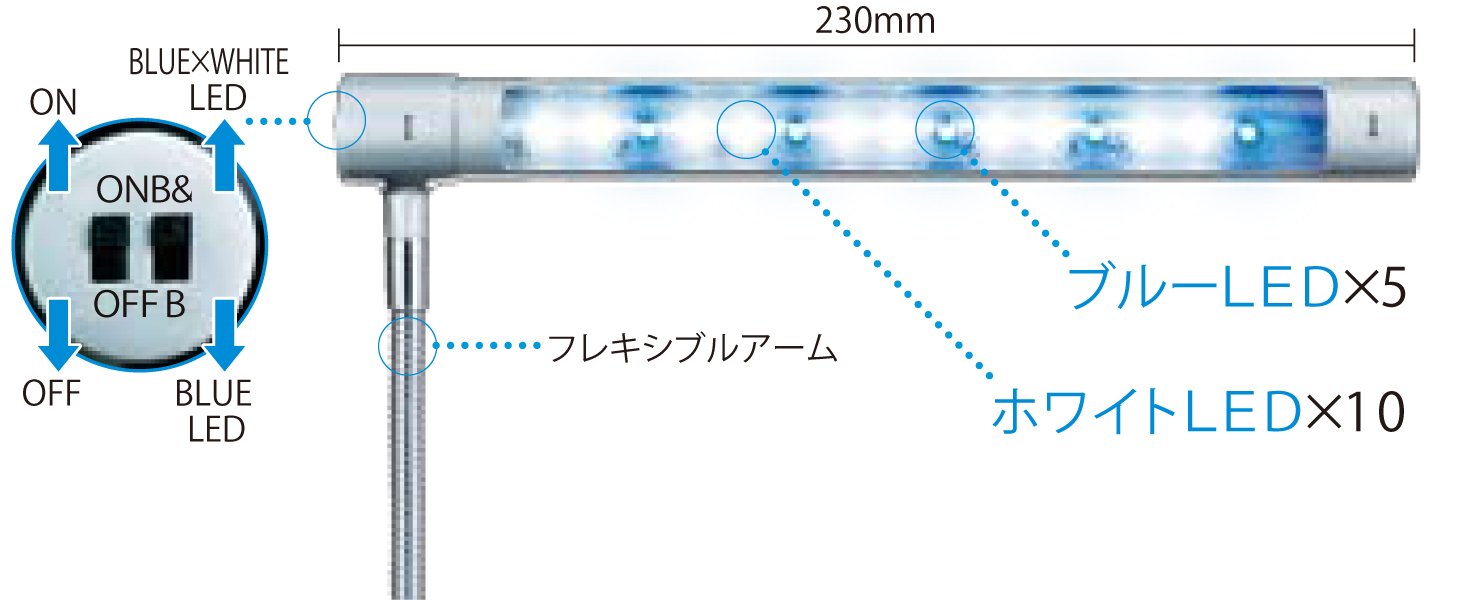 Amazon | テトラ (Tetra) LEDスマートライト LED-SL | Tetra | ライト