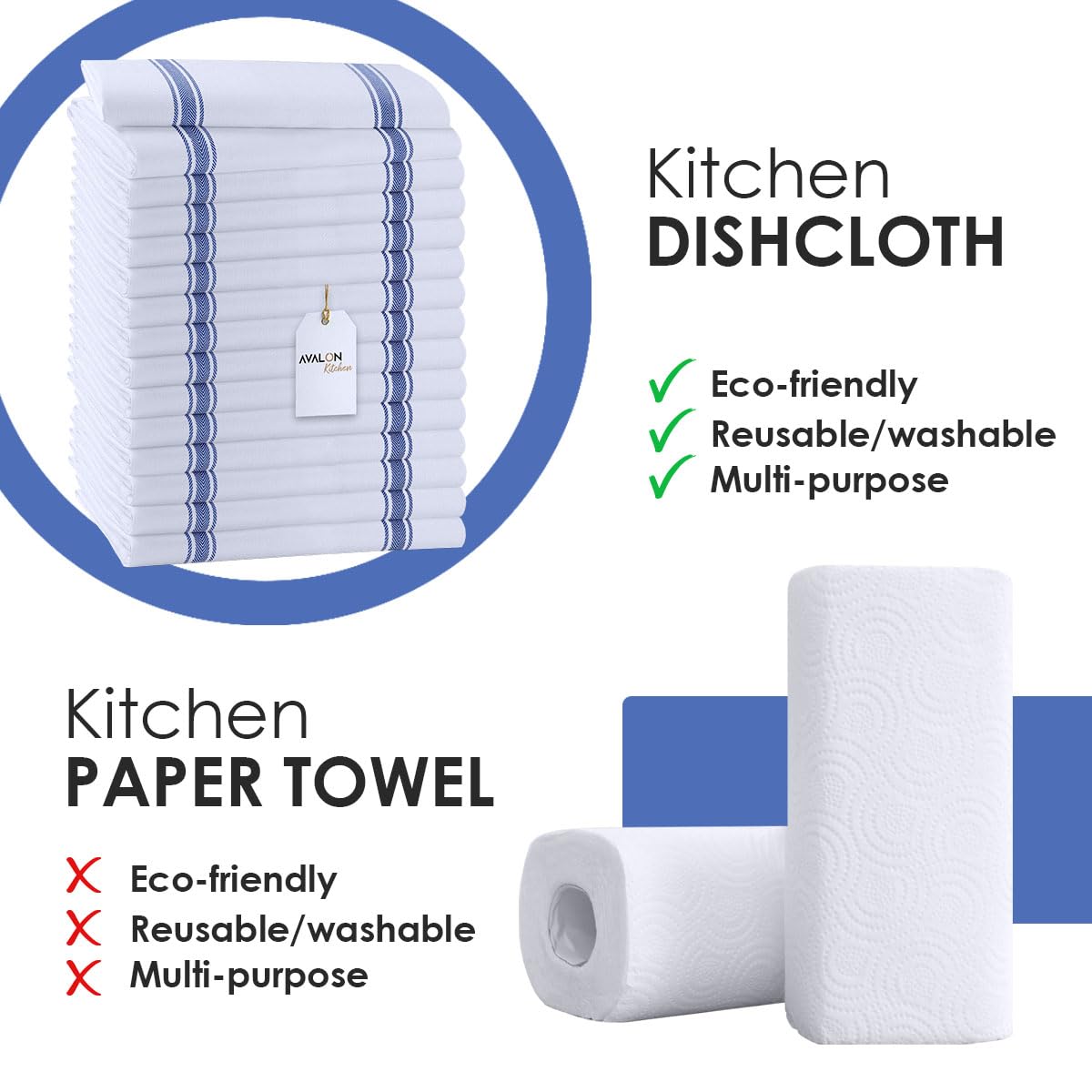Avalon Kitchen Lot de 15 torchons de Cuisine 100% Coton, Doux et absorbants, réutilisables pour Le Nettoyage de la Maison (Bleu) 38,1 x 63,5 cm