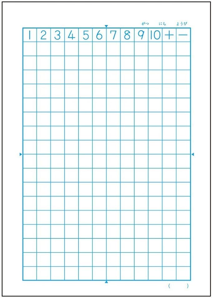 キョクトウの学習帳 かんがえるノートさんすう 7マス 10冊 L1 2 イルカ表紙 新品 数量限定セール 7マス