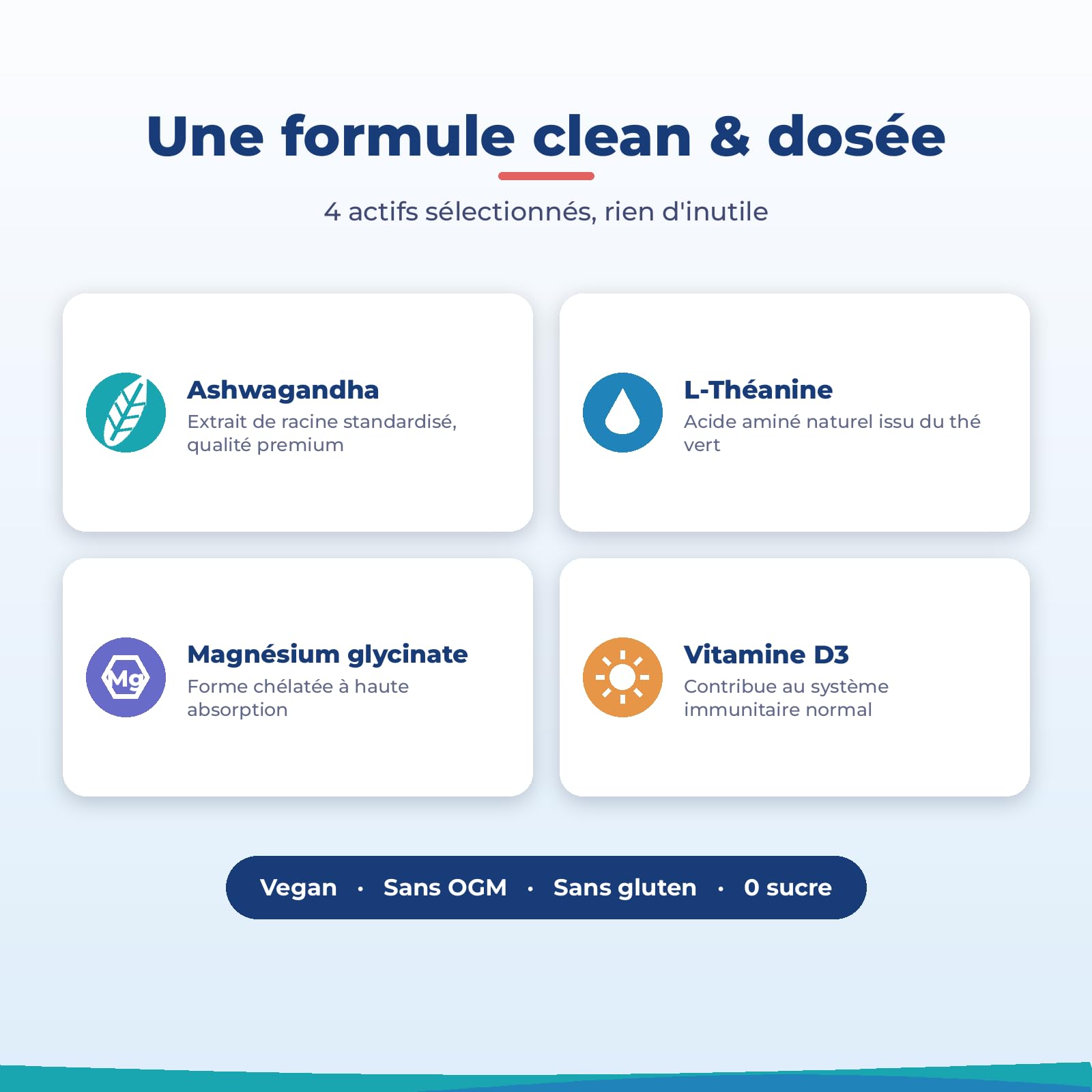 SuperCalm Cortisol LOT de 2 Anti Stress | Formule Ashwagandha, L-Theanine + Magnésium Glycinate & Vitamine D3 | Apaise le stress quotidien | 0 Sucre Goût Framboise 100% naturel | Routine simple