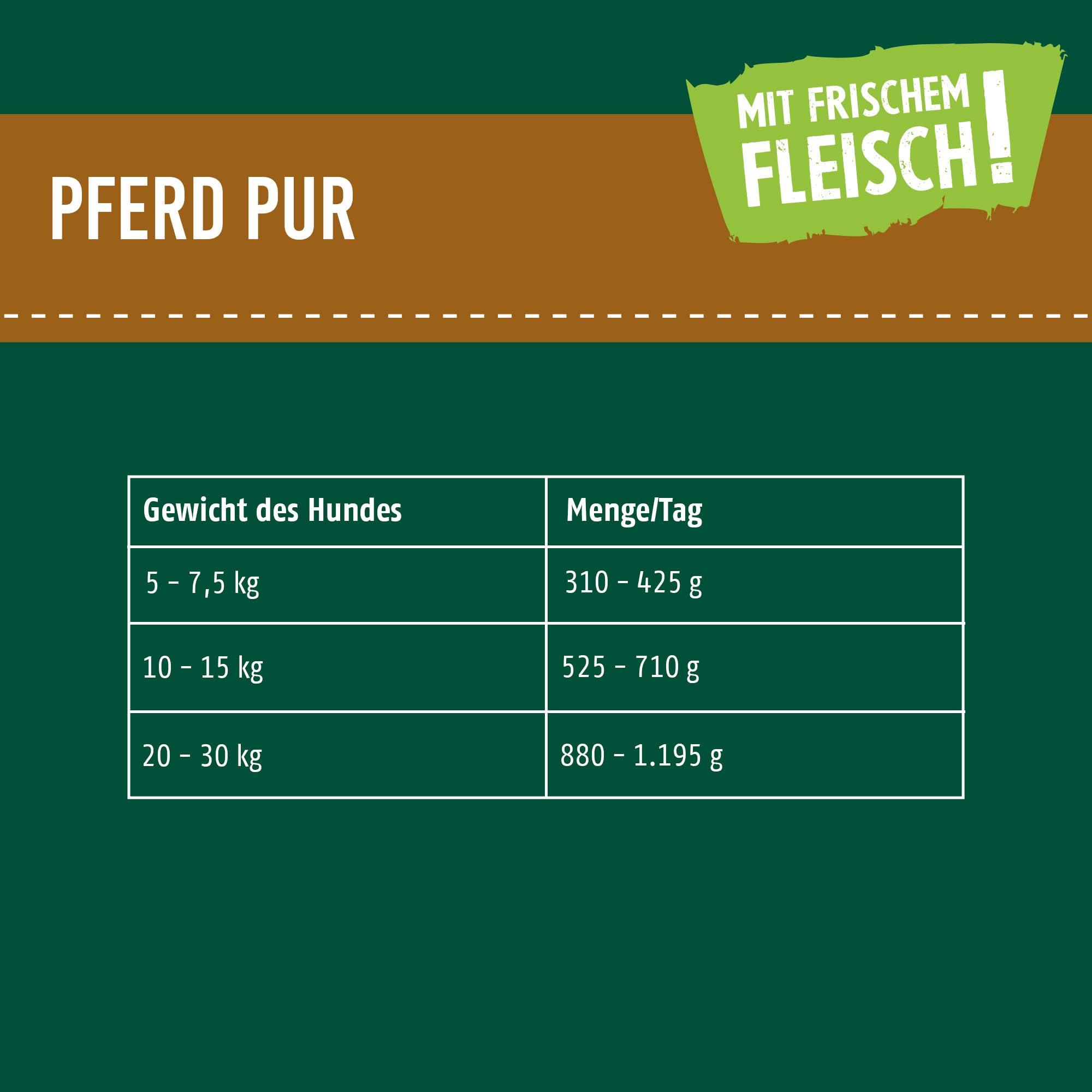 Christopherus Genuss PUR Getreidefreies Nassfutter für Hunde, Singleprotein, Pferd, Vollnahrung, 6 x 400 g Dosen