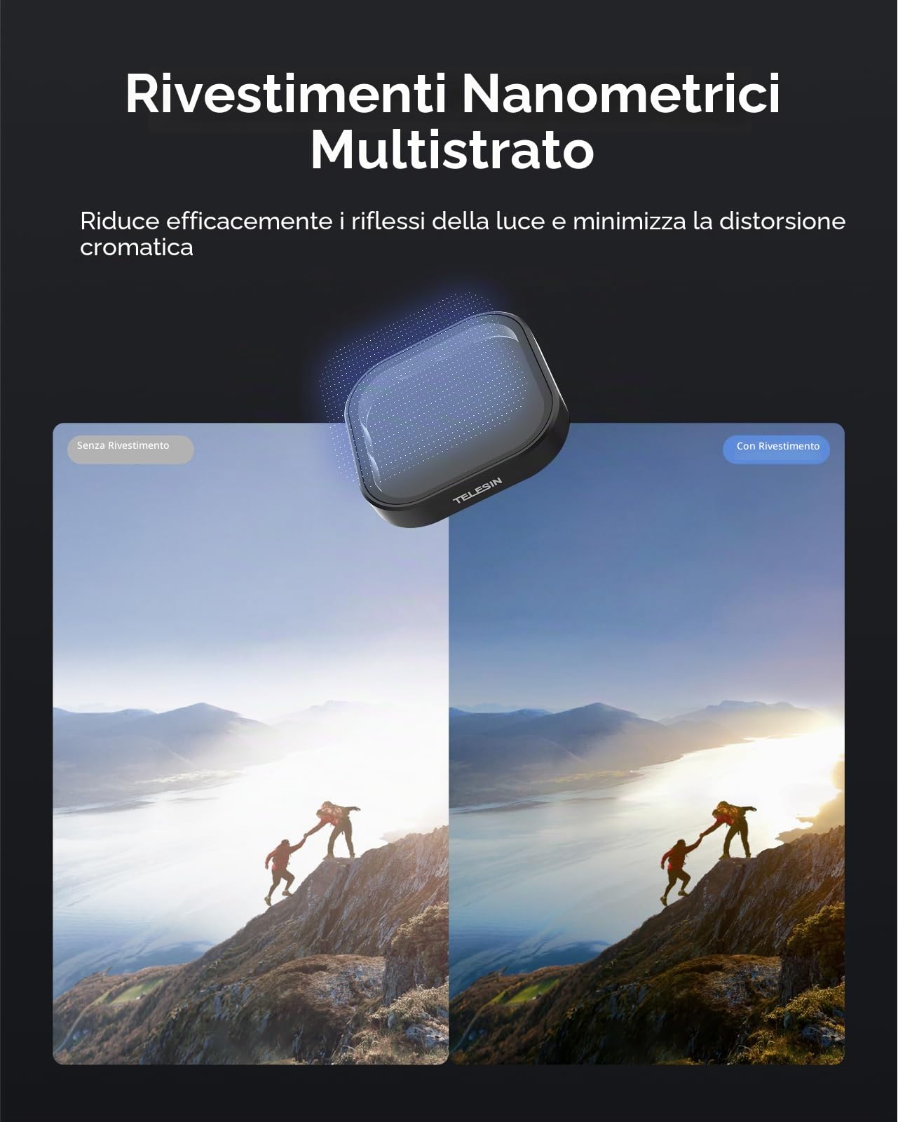 TELESIN 3 Pezzi Filtro a Densità Neutra ND8 ND16 ND32 Compatibile con GoPro Hero 12 Hero 11 Hero 10 Hero 9 Nero- Kit Filtro Obiettivo Protezione Obiettivo per Go Pro 11 10 9 Accessori Fotocamera