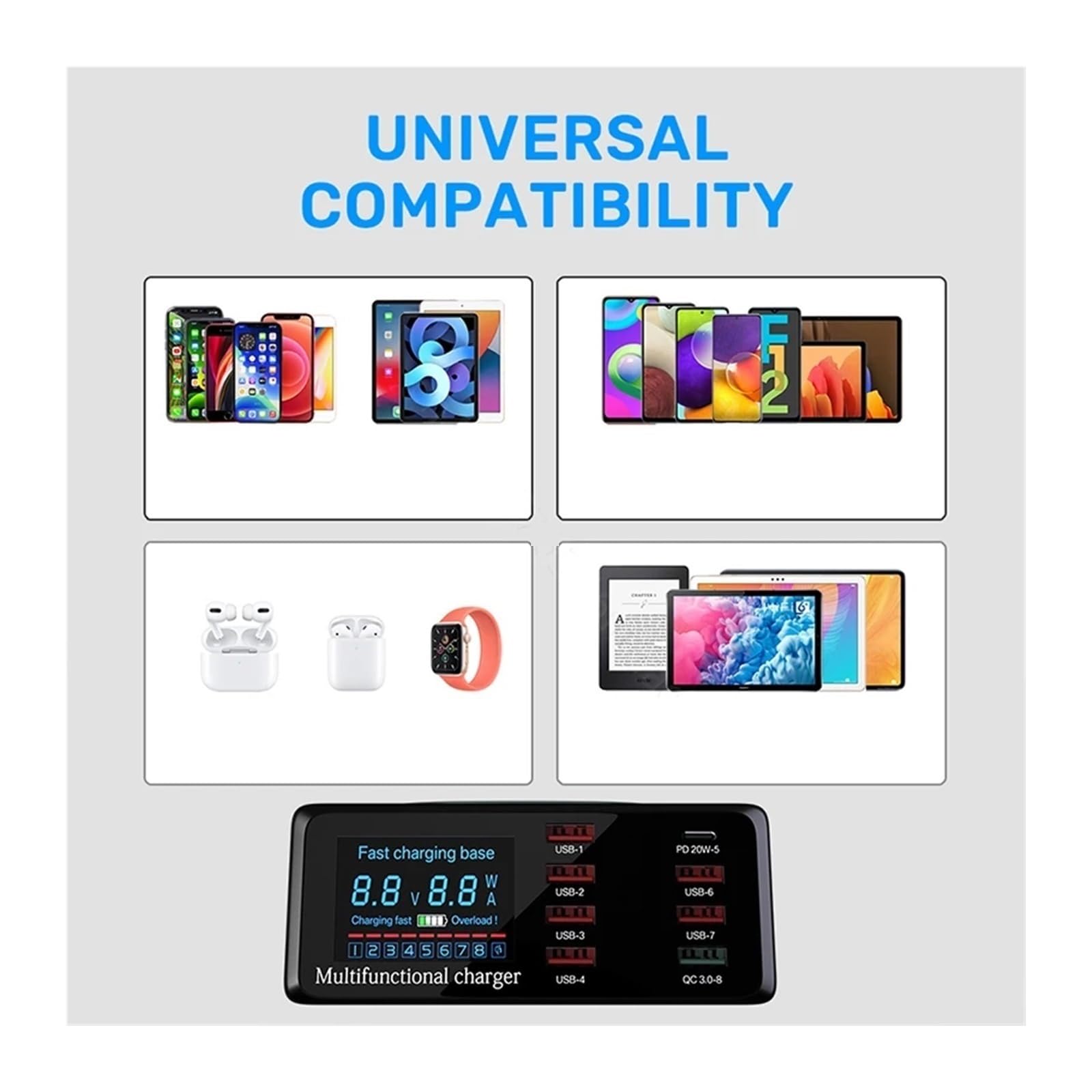 100W 8-portowa ładowarka USB Adapter szybkiego ładowania 3.0 Bezprzewodowa ładowarka Stacja ładująca Szybka ładowarka PD