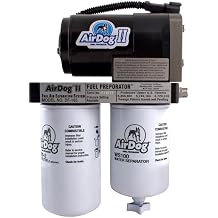 AirDog II-4G Fuel Air Separation System DF-100 GPH