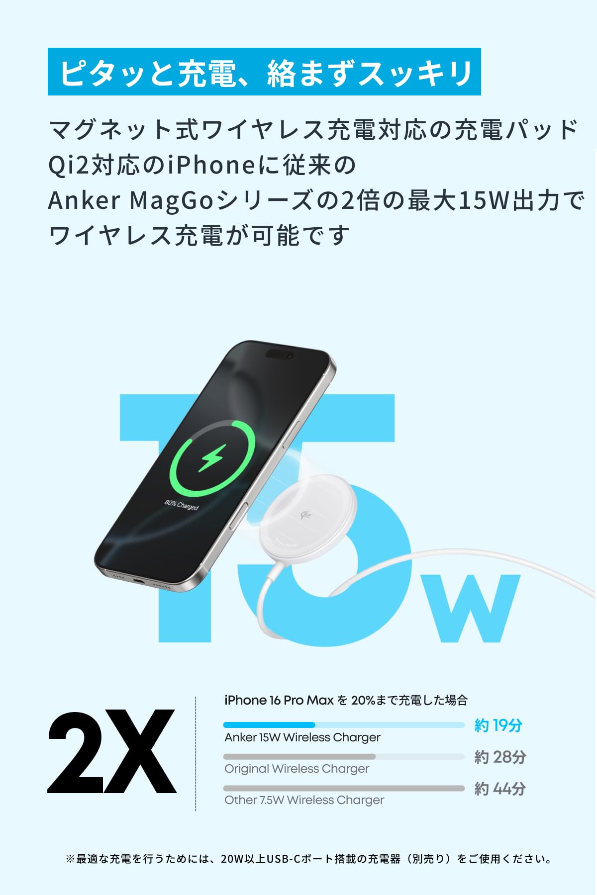 Amazon.co.jp: Anker Zolo Wireless Charger (Magnetic, Pad) 2個