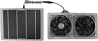 Vista 9 de Kit de ventilador solar 100 W 12 V ventilador de escape doble con panel solar para áticos pequeños gallineros invernaderos escape de ventana