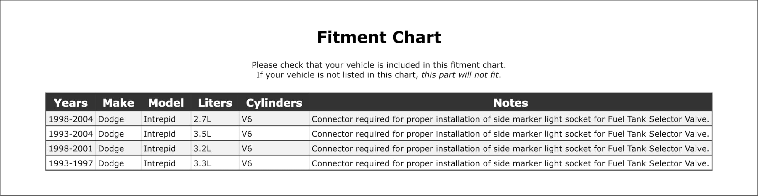 PartCatalog Front Parking Light Bulb Socket Compatible With Dodge Intrepid 2004 2003 2002 2001 2000 1999 1998 1997 1996 1995 1994 1993 P-2579283