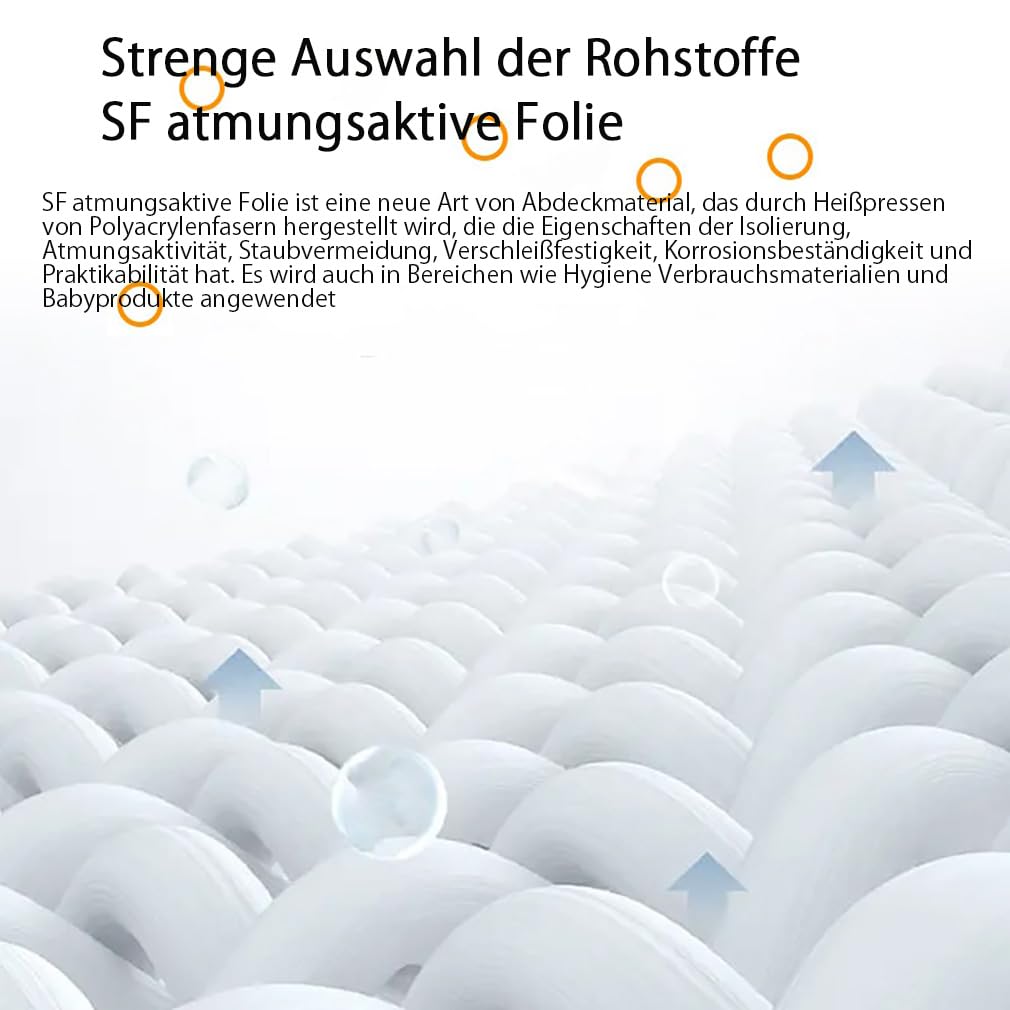 Einweg-Arbeitsanzüge,Körper Anzug Set,Schutzanzug Mit Kapuze,Laboroveralls Kittel,Maleranzug,Arbeits-Coverall-gegen Chemikalien & Partikel,Unisex,Staubdicht,Wasserdicht-5pcs 50g||175cm