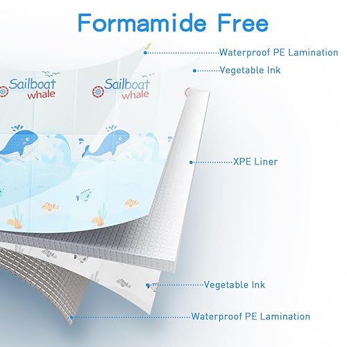 Miniatura 2 de GZZ Alfombra de juego para bebé, plegable e impermeable, perfecta para jugar en el suelo, tapete de juego reversible y versátil para bebés y niños