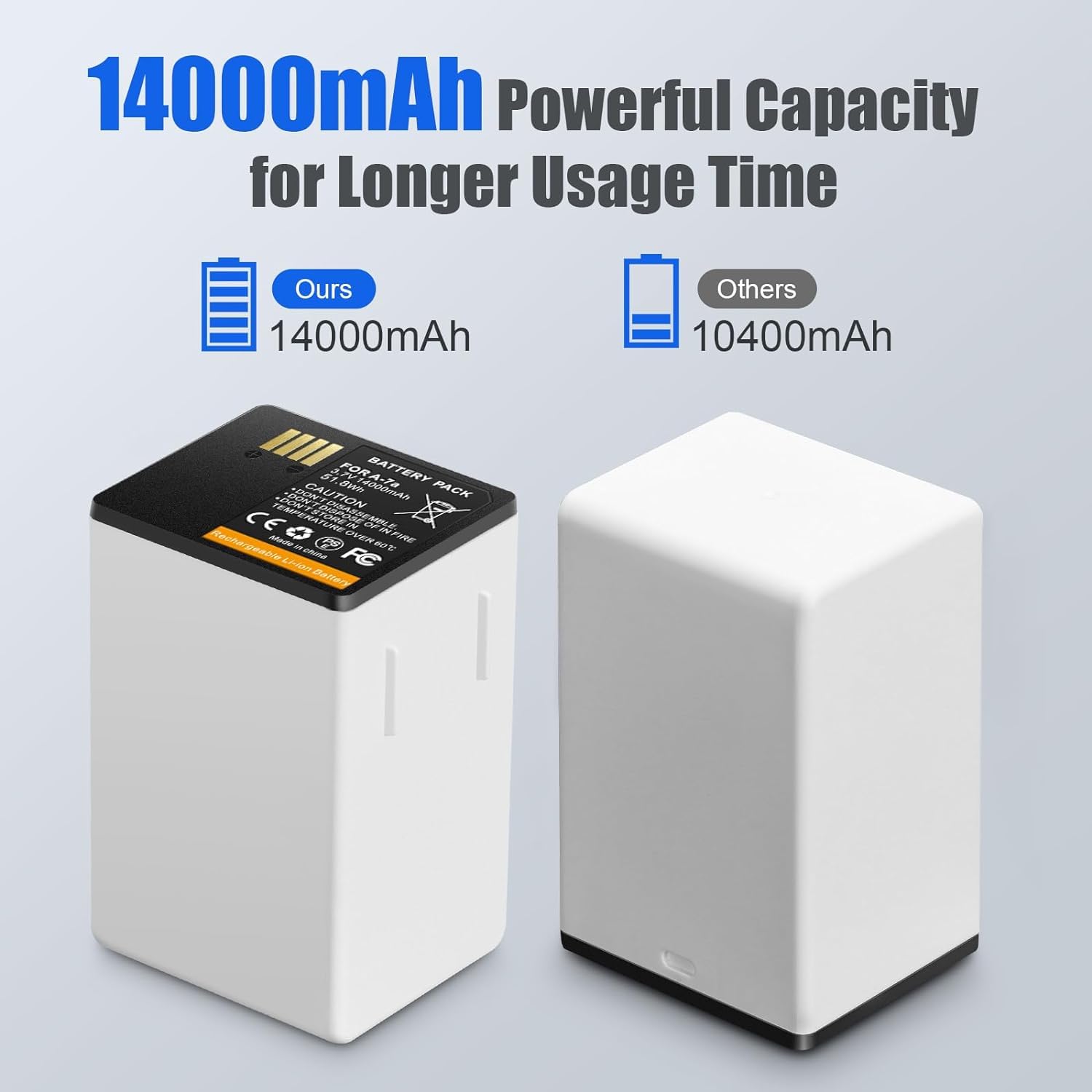 E EGOWAY Extended Battery Replacement 14000mAh with Charger for Arlo Pro 3 Floodlight, Arlo Go 2, Arlo Pro 3/4 XL, Arlo Ultra/Ultra 2 XL VMA5410 VMA5420