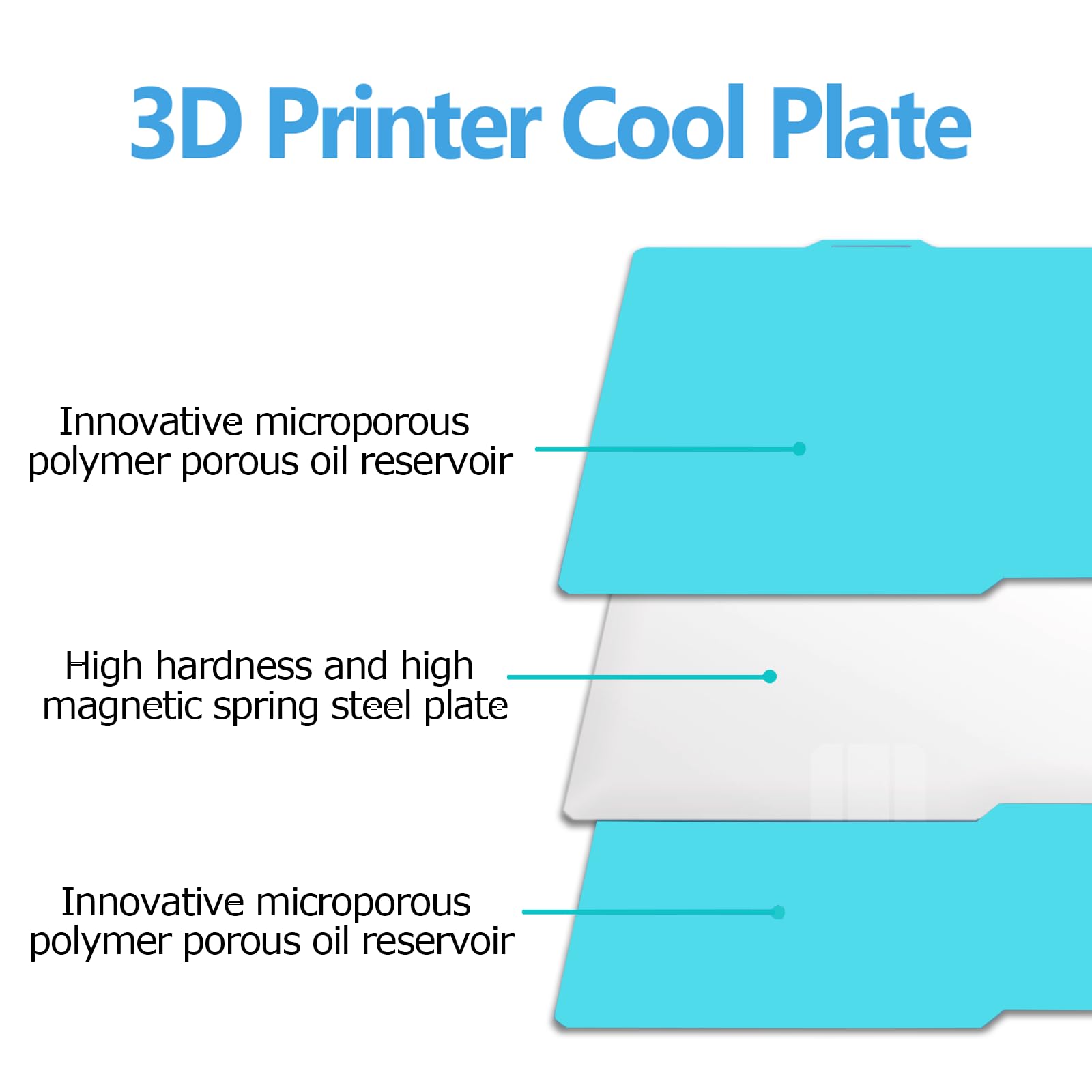 Upgraded Cool Plate do Kobra S1 Combo płyta do montażu niskotemperaturowego 264 x 276 mm, dwustronna, strukturalna platforma PEI do drukarki 3D Anycubic