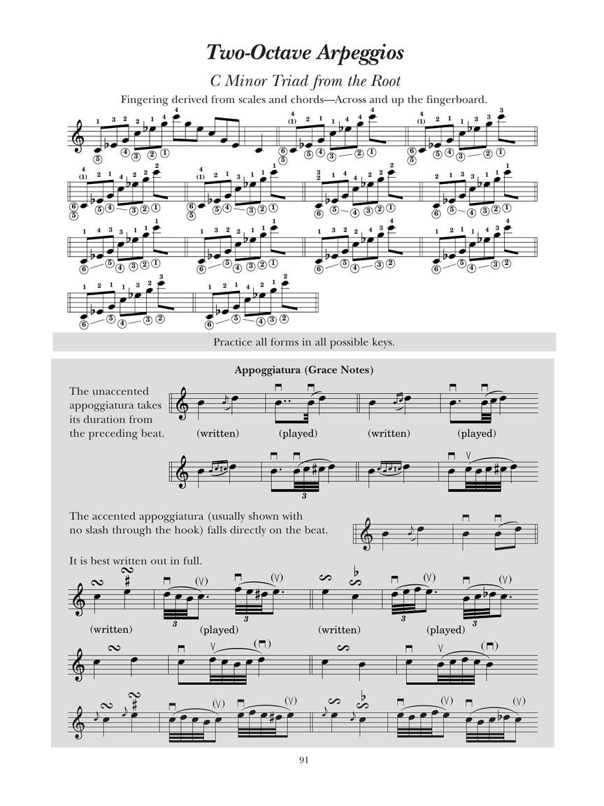 A Modern Method For Guitar: Method : Guitar (2)