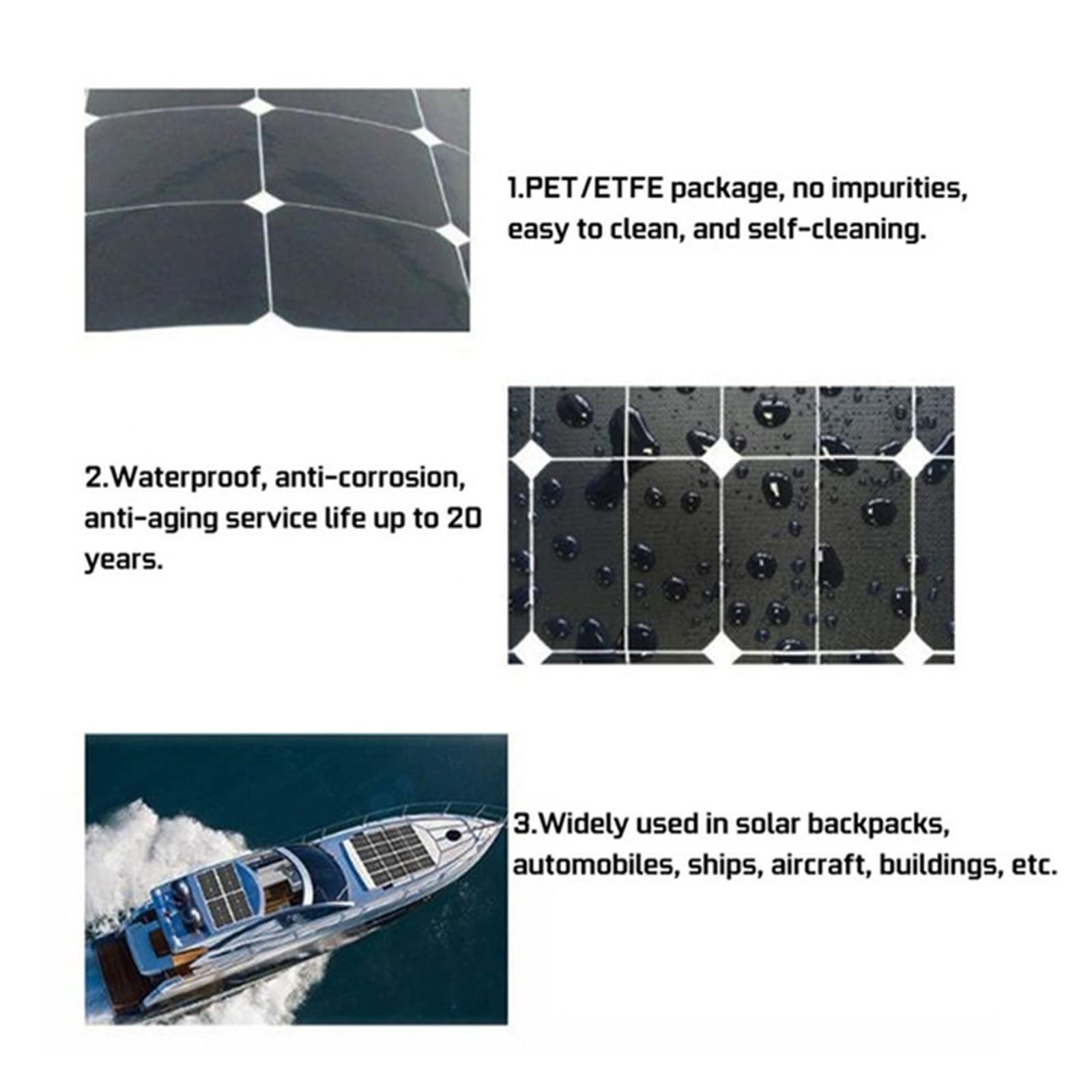 Pannello Solare Pannello Solare 40W 18V Pannello Solare Pannello Solare Fotovoltaico Monocristallino Esterno Auto Portatile Yacht