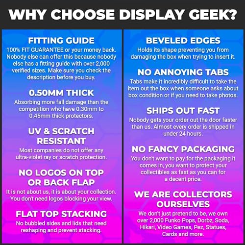 Display Geek KP-PRO-4INCH-10-TPG Pack Of Plastic Pop Protectors Compatible With 4 Inch Standard Size Funko Pop Box thumb #4
