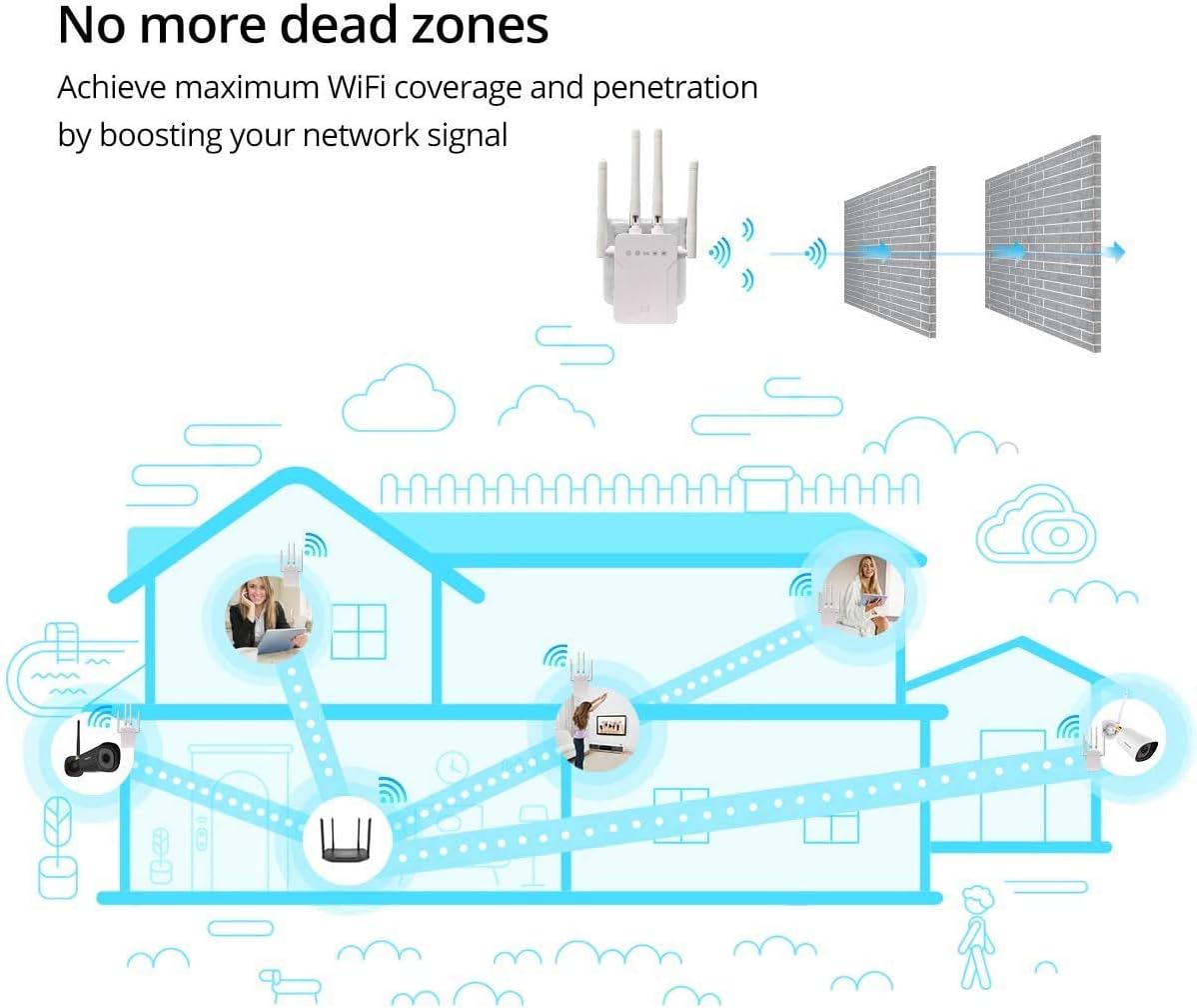 Blасk Frіdау - 70% оƒƒ WiFi Range Extender and Super Booster, Suitable for House Repeater 1200Mbps (2500 FT) WiFi 2.4 and 5GHz Dual-Band WPS Wireless Signal has Strong penetrating Power and Wide Signal Range Grеаtеѕt Prоduсt WiFi Range Extender and Super Booster, Suitable for House Repeater 1200Mbps (2500 FT) WiFi 2.4 and 5GHz Dual-Band WPS Wireless Signal has Strong penetrating Power and Wide Signal Range