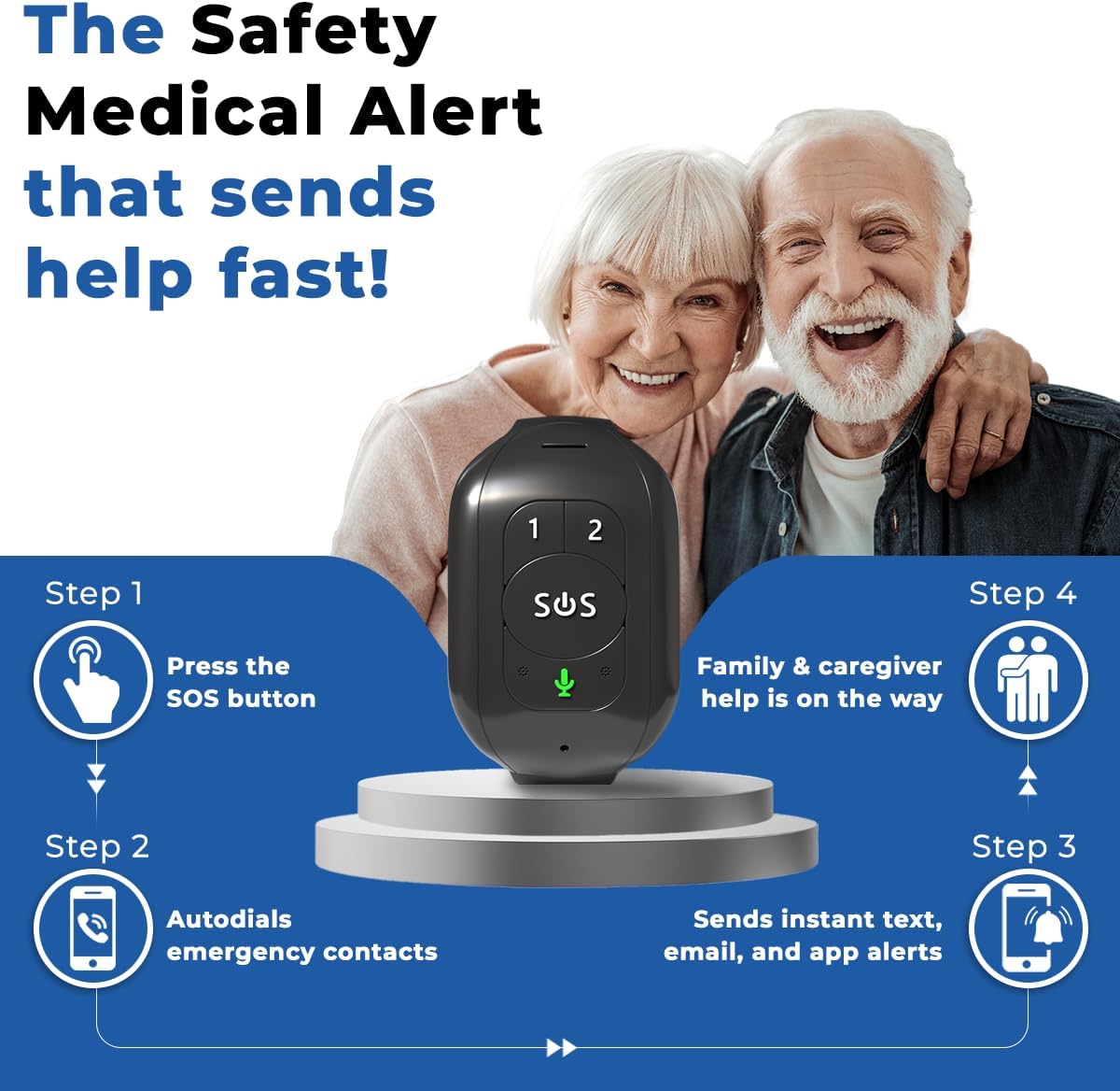 Seculife SOS Wristband – Elderly Life Saving Fall Alert System, Emergency Call Button, Assistive Speakerphone, GPS Tracking, Seniors Dementia, Alzheimer’s, 24/7 Medical Monitoring (Black)