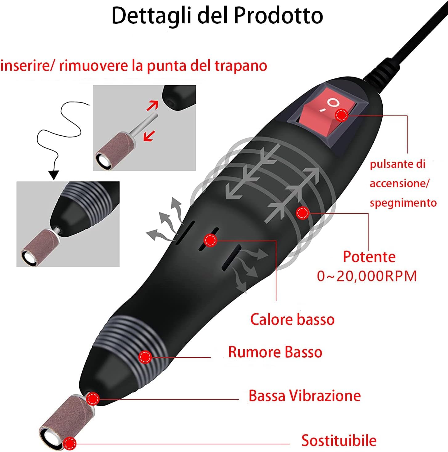 SQUADO Fresa per Unghie Professionale Manicure e Pedicure Lima Elettrica per Unghie Gel, per Studio Estetiste Casa Regali