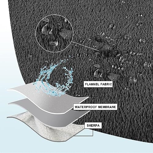 Coperta impermeabile per cani, lavabile, per