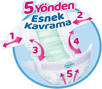 Molfix Mega Paket Bebek Bezi, Junior 5 Beden, 90+10 Adet, Yeni Nesil Rahat Teknoloji, 12-18 kg