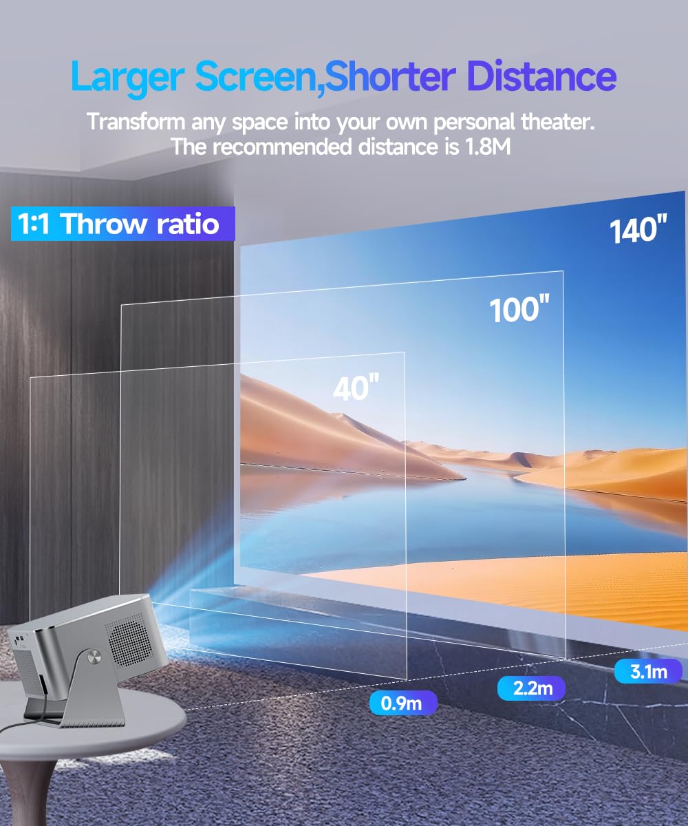 Mini Proyector Portatil 4K Full HD 1080P, 600 Lúmenes ANSI, Android 14 WiFi 6 Bluetooth 5.4, Corrección de Distorsión y Enfoque Automático, Cine en Casa Interior y Exterior