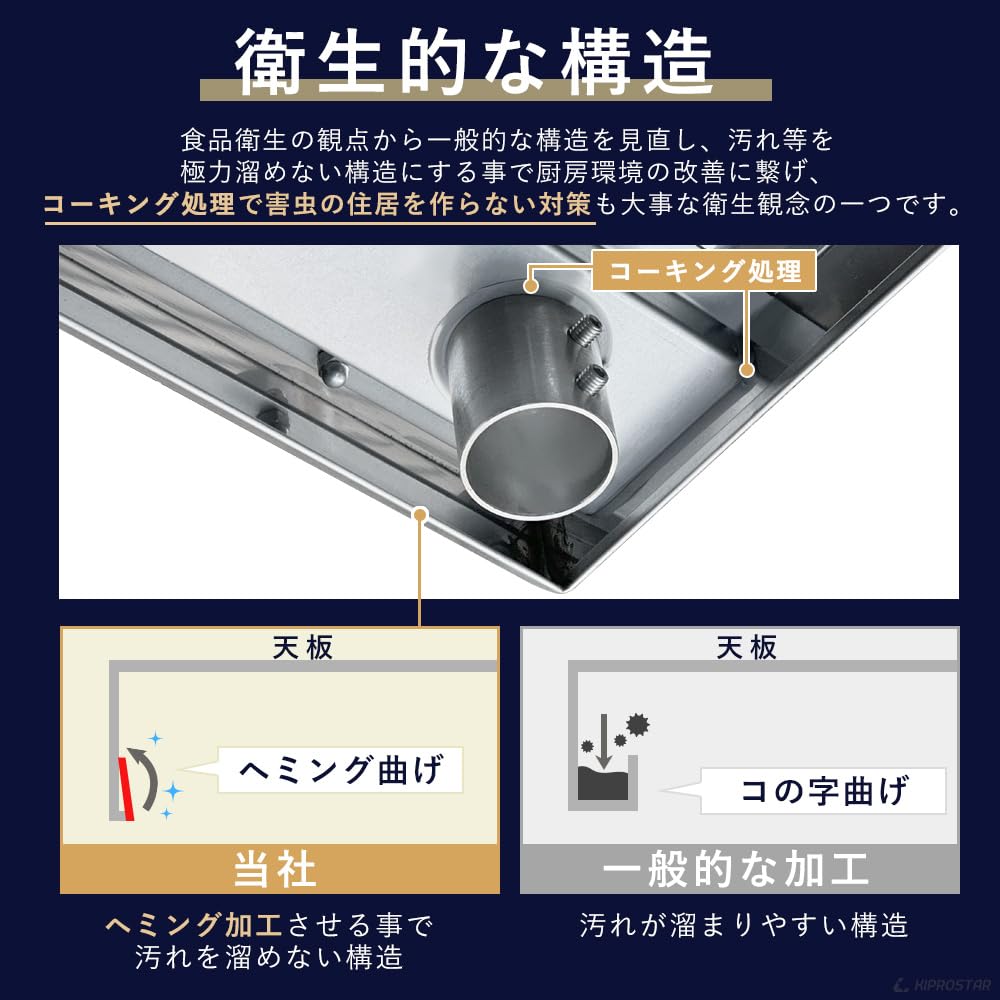 M▽業務用 厨房 作業台 棚 ステンレス コンロ用 コンロ台 (Fe1892) 楽天市場】ステンレス コンロ台 業務用 調理台 800×450×650 板厚