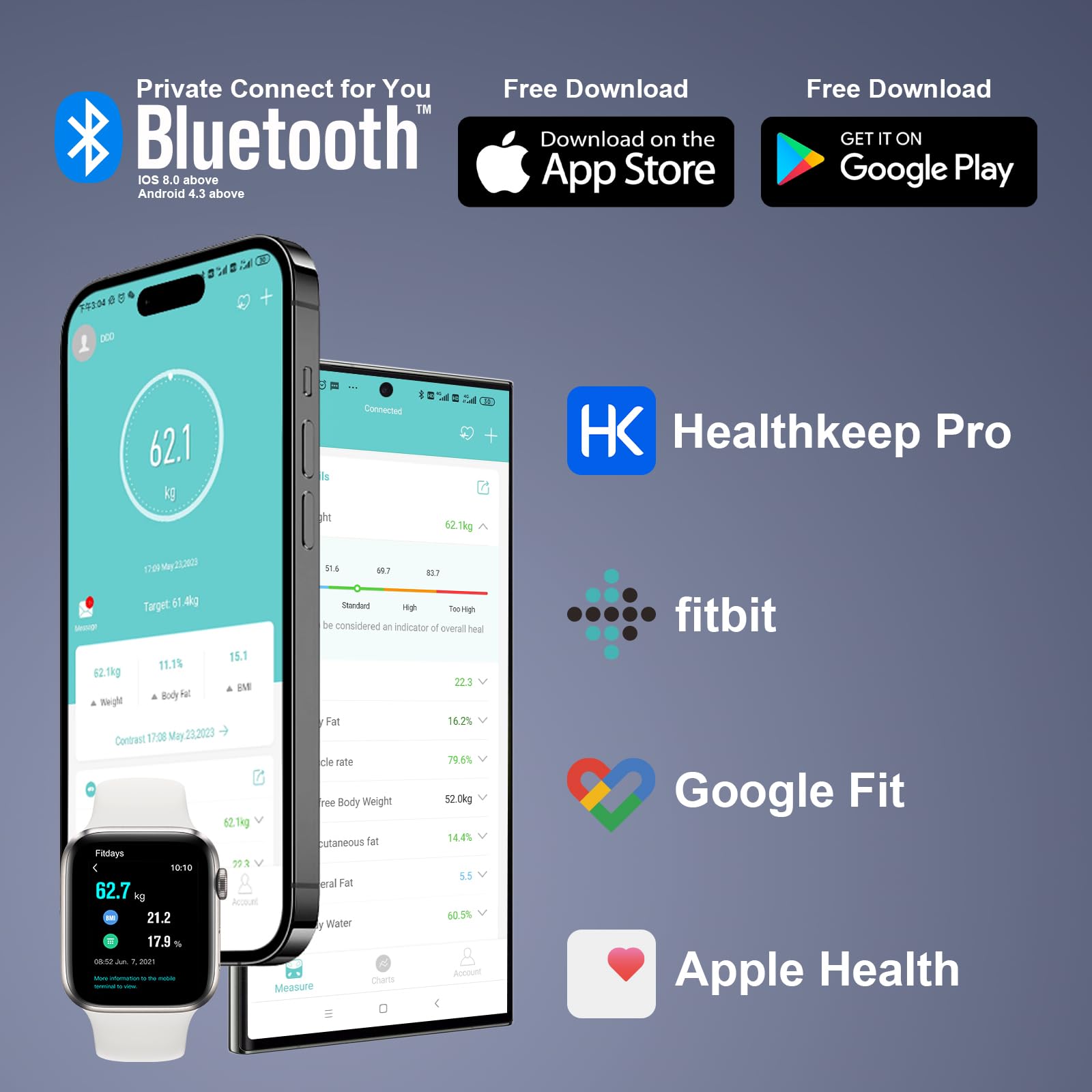 Bilancia per grasso corporeo digitale con app: Bluetooth Smart Bilancia per grasso corporeo, BMI, massa muscolare, proteina, BMR, vincitore del test, 26 x 26 cm