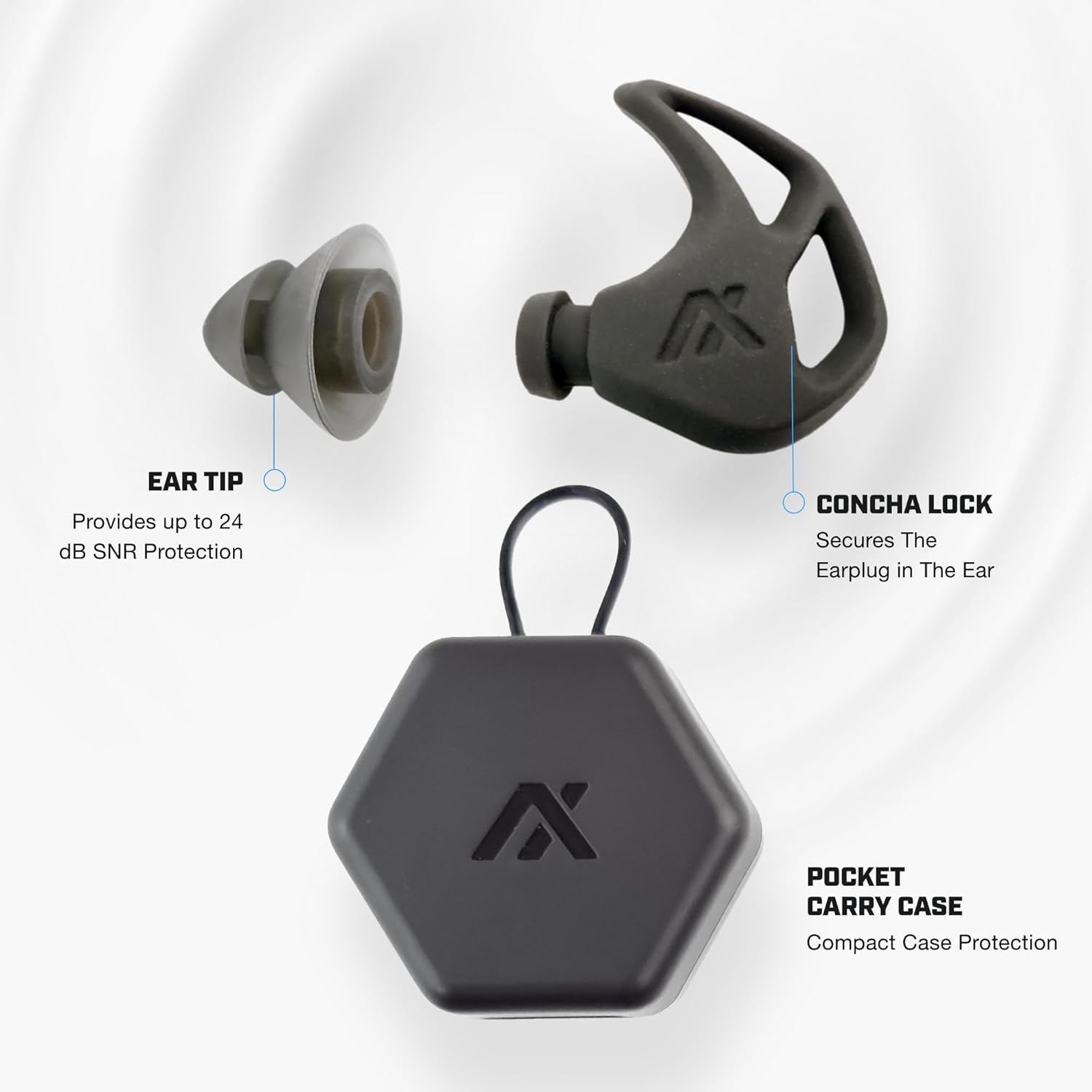 Жакын план view of AXIL X20 earplug components: ear tip, concha lock, and pocket carry case.