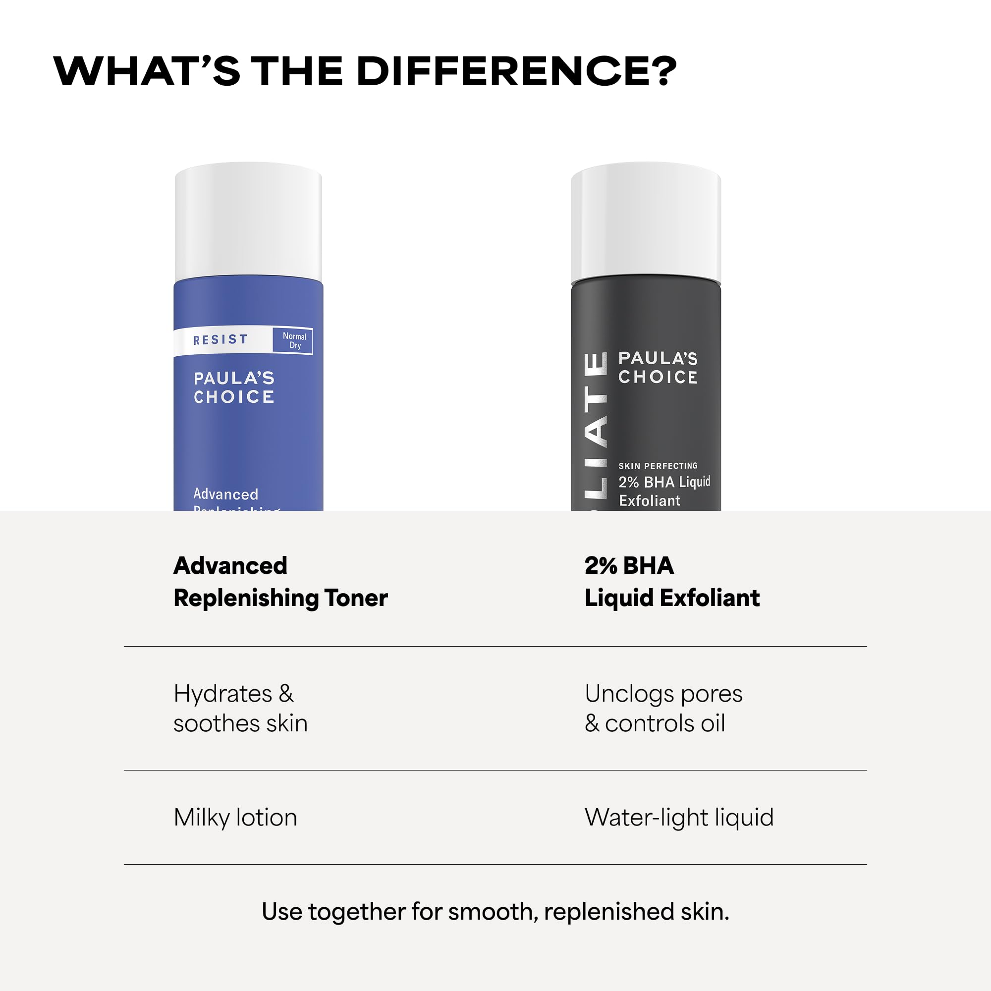 Resist Anti-Aging Reichhaltiges Gesichtswasser | mit Anti-Aging Wirkung das den Teint Ebnet | Für Normale und Trockene Haut | 118 ml / 4 fl. oz. | von Paulas Choice