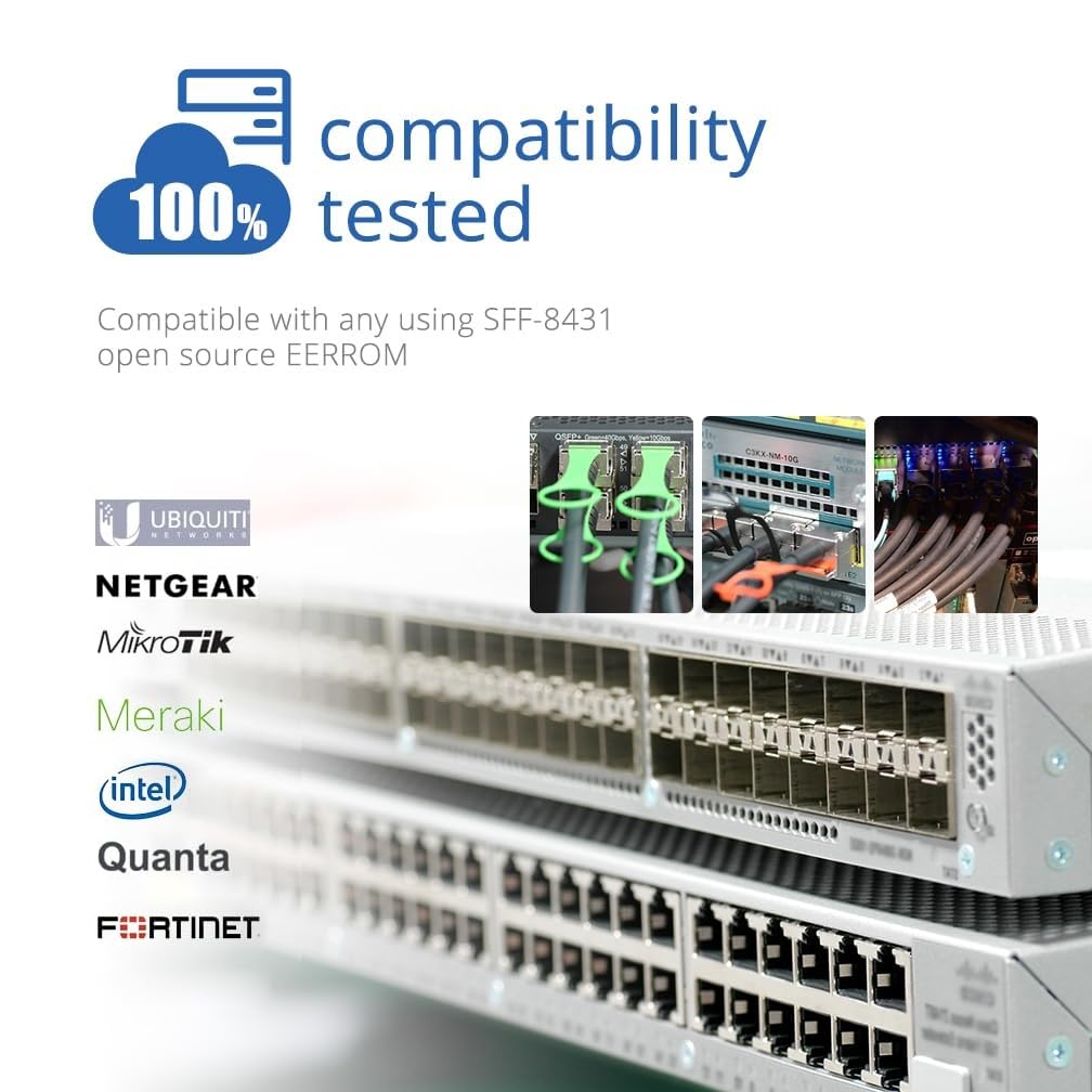 H!Fiber.com para HPE 10G SFP+ DAC,10GBASE-CU SFP+ Direct Attach Copper Cable twinax pasivo (J9281B, Aruba J9281D) Compatible con HPE ProCurve Switch, 30AWG, 3 Metro(6.6ft)