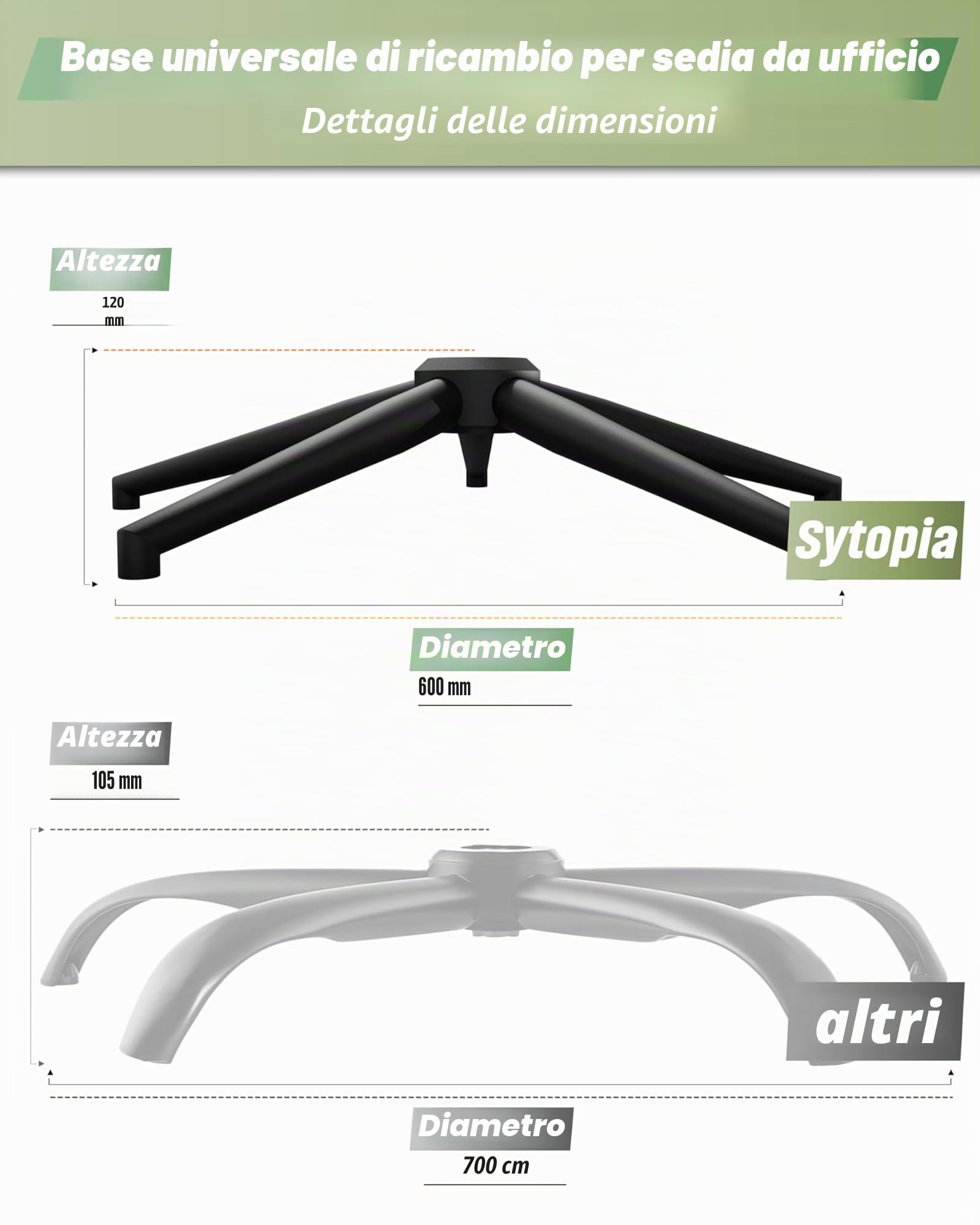 Sytopia Sedia da ufficio con piedistallo a croce con ruote, base universale in metallo da 60 cm per sedia girevole e sedia da gaming, portata fino a 1180 kg, set completo