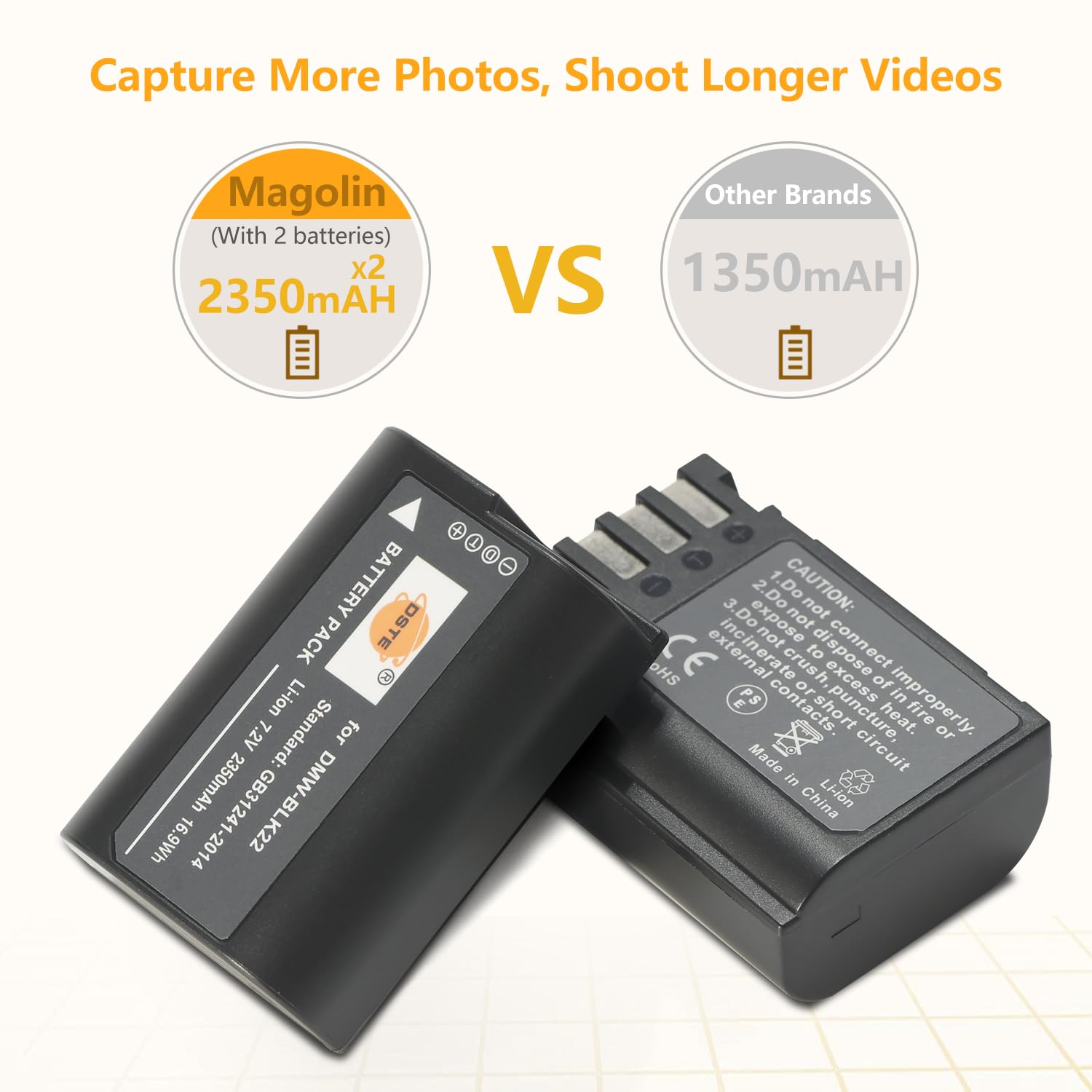 2x Batteria DMW-BLK22 E Caricatore Doppio USB Per Panasonic DC-S5, GH6, Sigma BP-61, DMW-BTC15, 2350 MAh