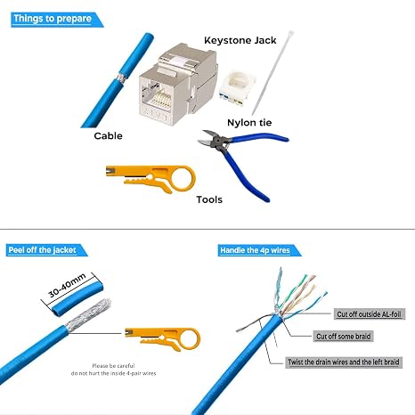 12 Pcs Cat6a Cat7 Keystone Jack Cat7 RJ45 STP Tool-Less Type Zinc Alloy Module Jacks Adapter Coupler for 22 to 26 AWG Solid or Stranded S/FTP Ethernet Cable