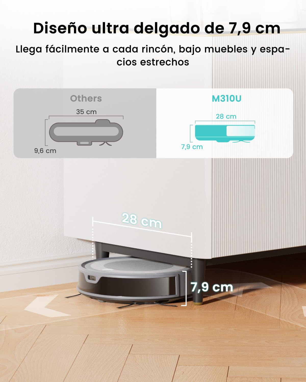 Lefant M310 Ultra Robot Aspirador y Fregasuelos 3 en 1 con Succión de 6000Pa, 170min, Mapeo Láser ToF, Evasión de Obstáculos PSD de 190°, Reconocimiento de Alfombras, WiFi/App/Alexa, Gris