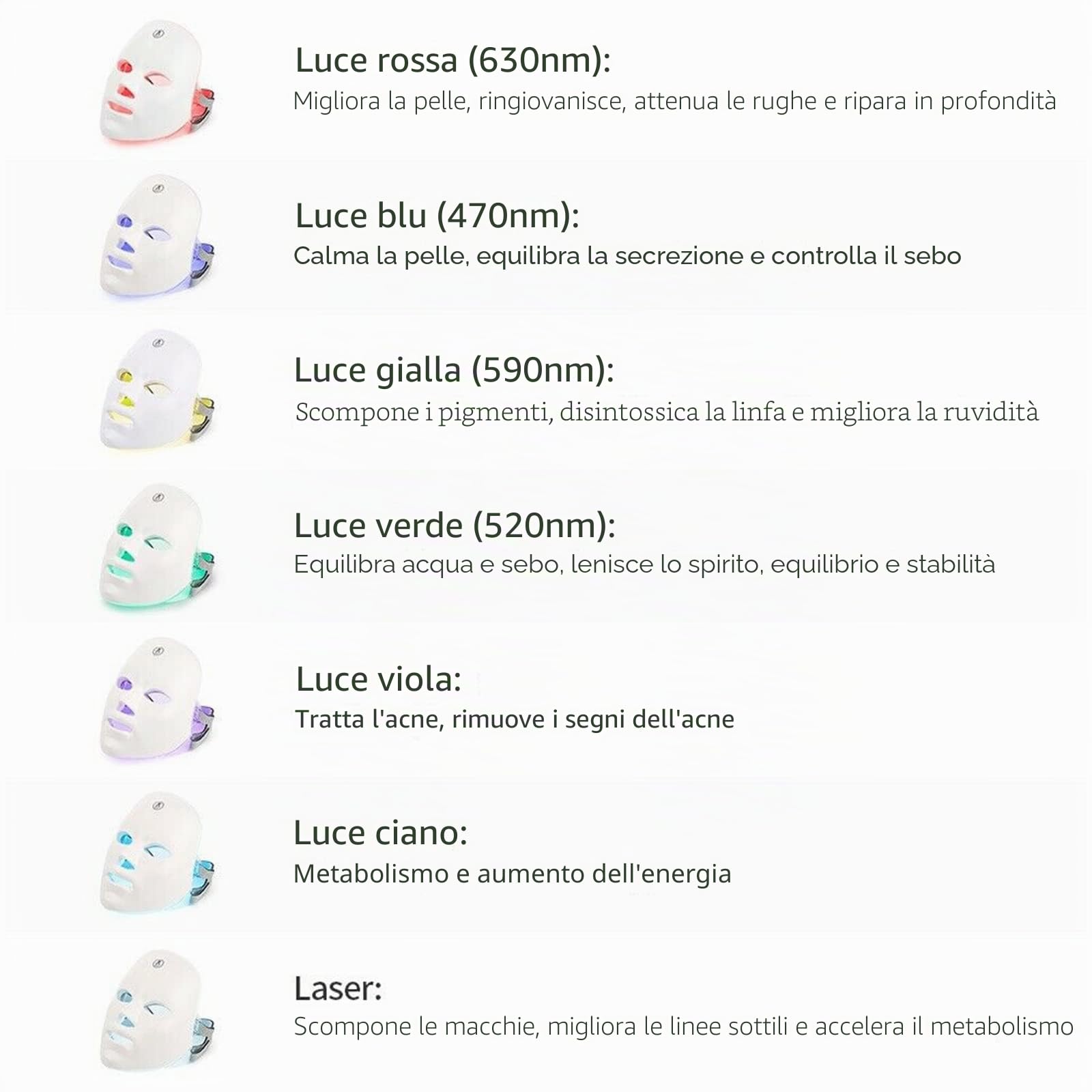 Maschera viso a LED con 7 colori per terapia della luce, maschera viso a LED per ringiovanimento della pelle, trattamento della pelle del viso contro l'acne, rughe e anti-invecchiamento, per casa e
