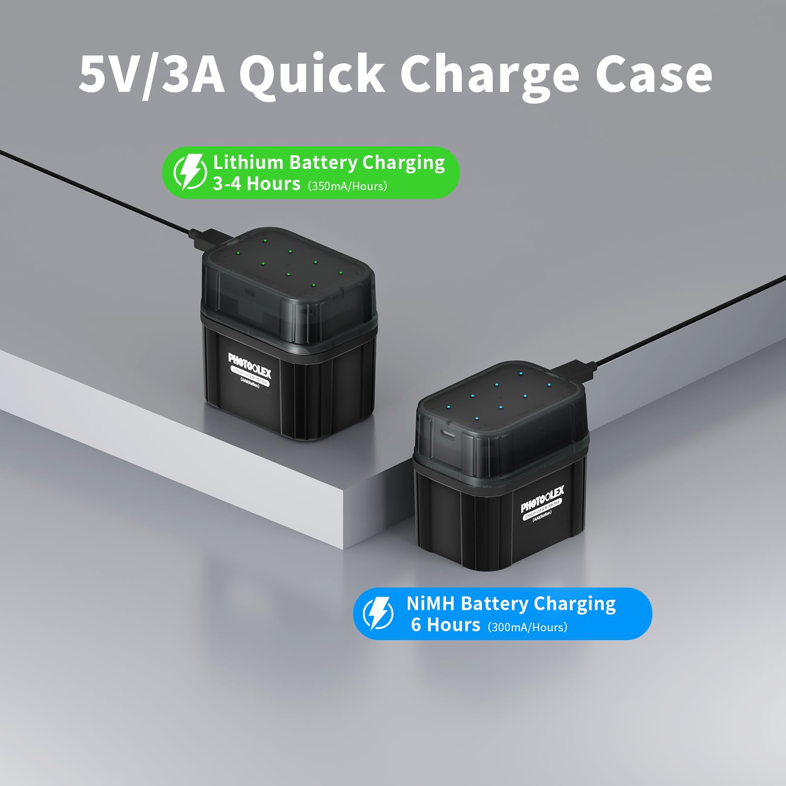 Akumulatory AA z ładowarką hybrydową, 3000 mWh litowe 1,5 V baterie AA 4 sztuki i 2700 mAh NiMH 1,2 V AA 4 sztuki, zintegrowane pudełko do przechowywania akumulatorów NiMH aA i litu Aa