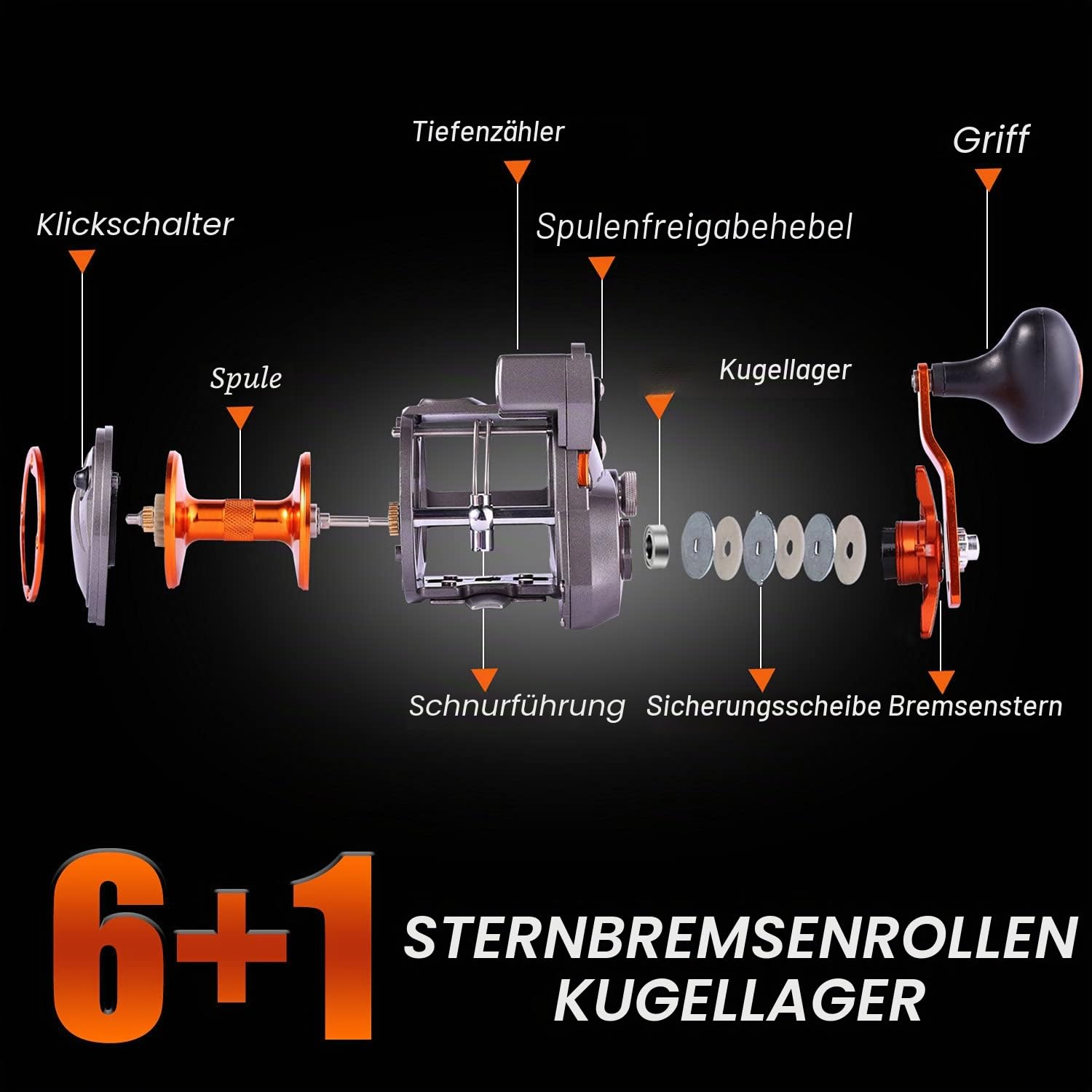 Sougayilang Angelrolle mit Schnurzähler, konventionelle Wasserwaage, Wind-Angelrolle