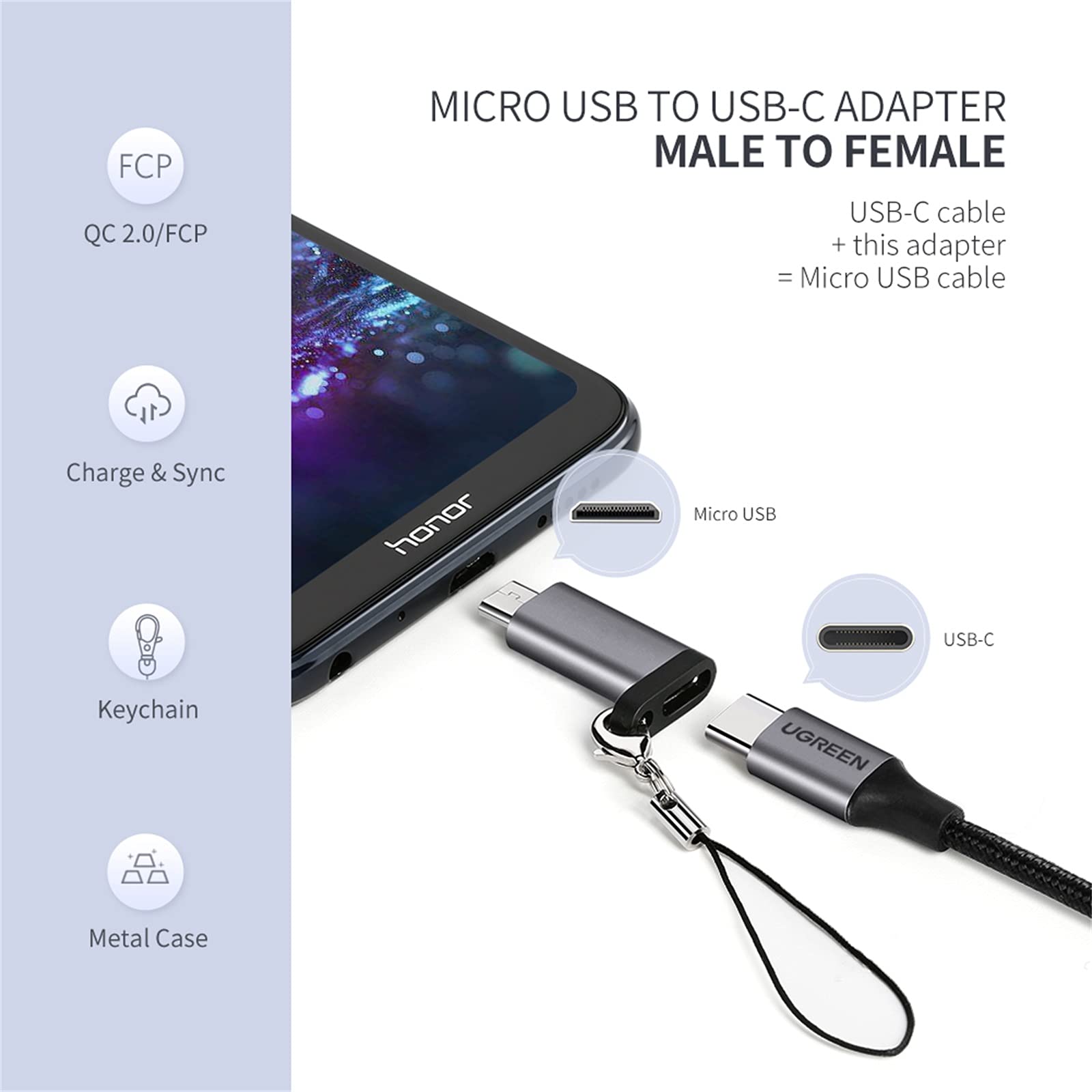 UGREEN Micro USB Adapter USB C na Micro USB, obudowa aluminiowa, 2 sztuki.