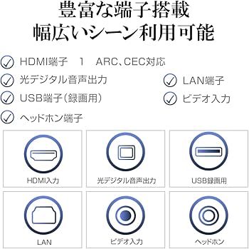 即日受渡❣️全国送料込TEES32V型USB録画付き　地上デジタルハイビジョン液晶 即日受渡❣️全国送料込TEES32V型USB録画付き 地上デジタル