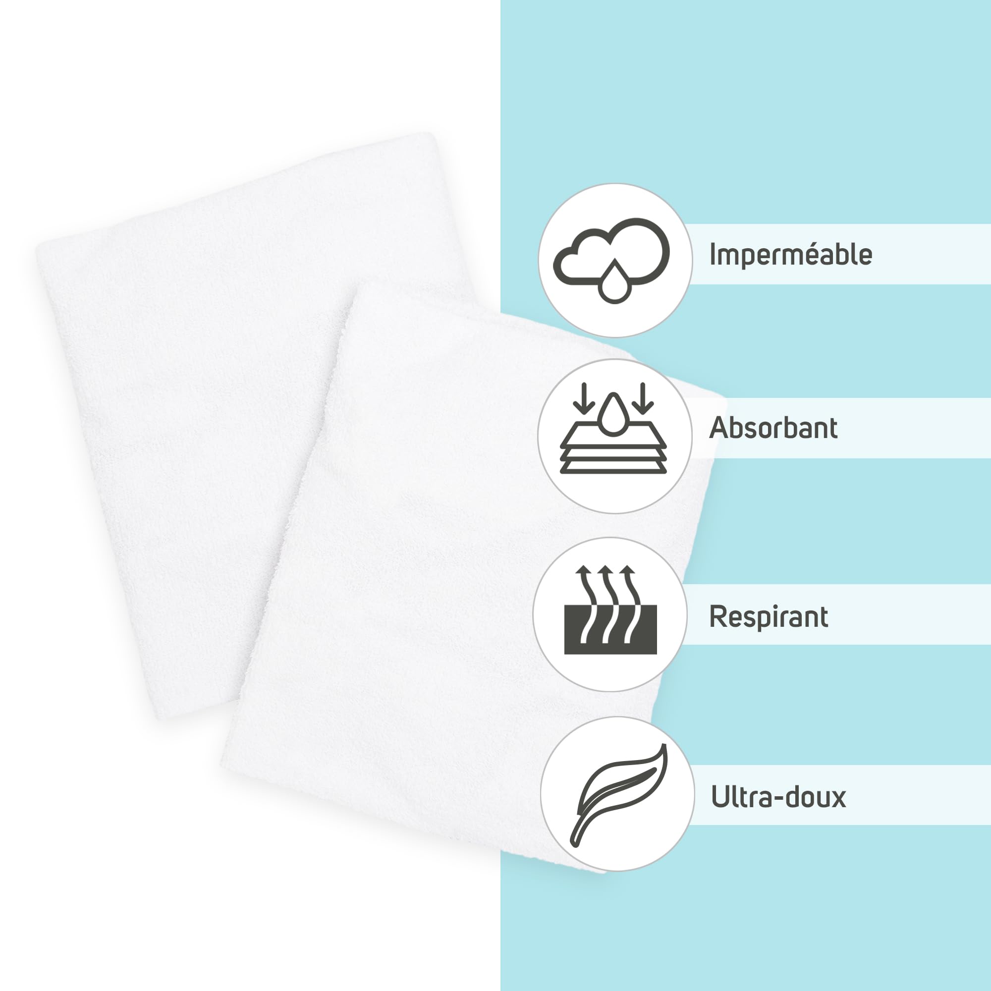 Ti TIN, Lot de 2 Protèges Matelas pour Lit Enfant/Bébé, 50x80 cm | Protège matelas Doux, Respirant, Imperméable et Antibactérien - 100% Coton - Doublure en Polyuréthane - Tissu Éponge - Couleur Blanc
