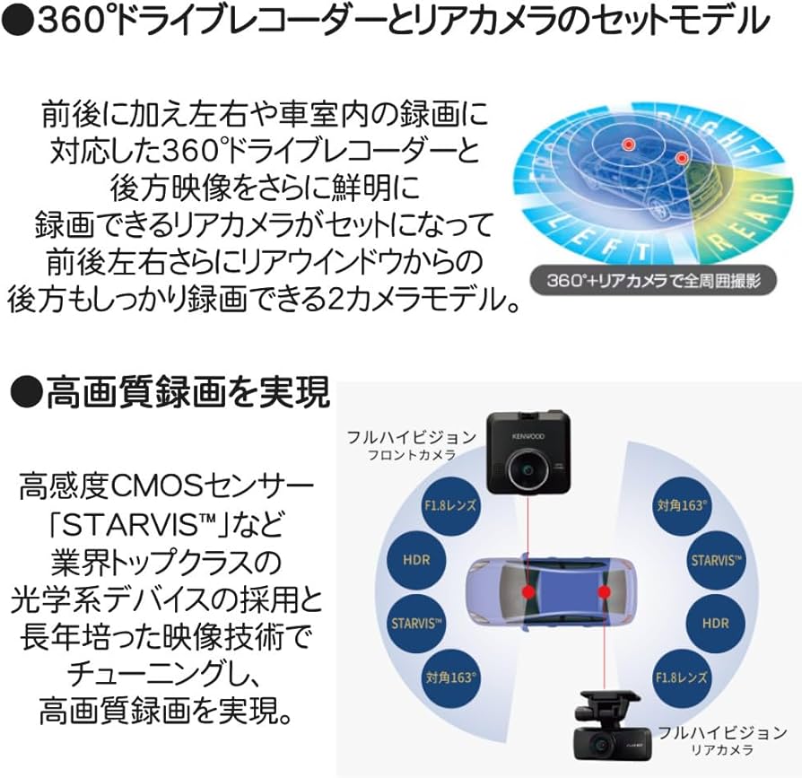 Amazon.co.jp: Kenwood DRV-C770R Horizontal 360° Omnidirectional