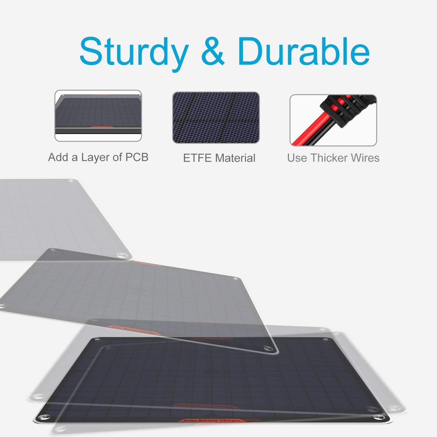 POWISER 20W 12V Solar Panel Car Battery Charger Portable Waterproof Power Trickle Battery Charger & Maintainer for Car Boat Automotive RV with Cigarette Lighter Plug & Alligator Clip : Patio, Lawn & Garden