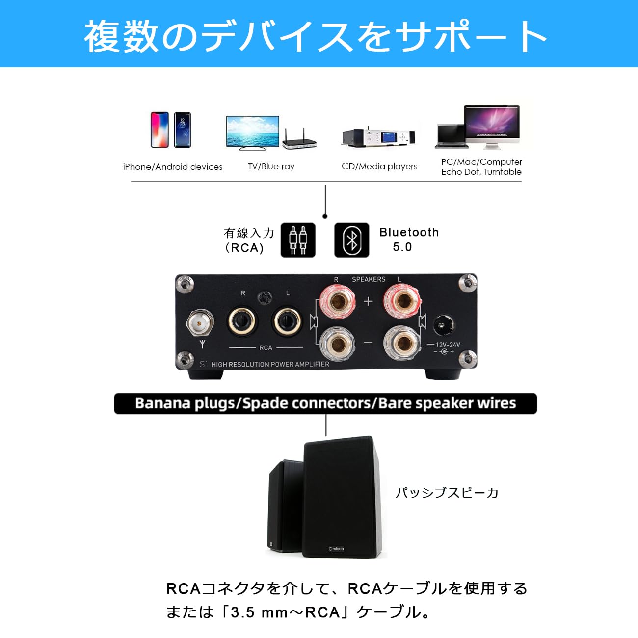 Amazon.co.jp: WITOLOGIE S1 アンプ Bluetooth 小型 2チャンネル