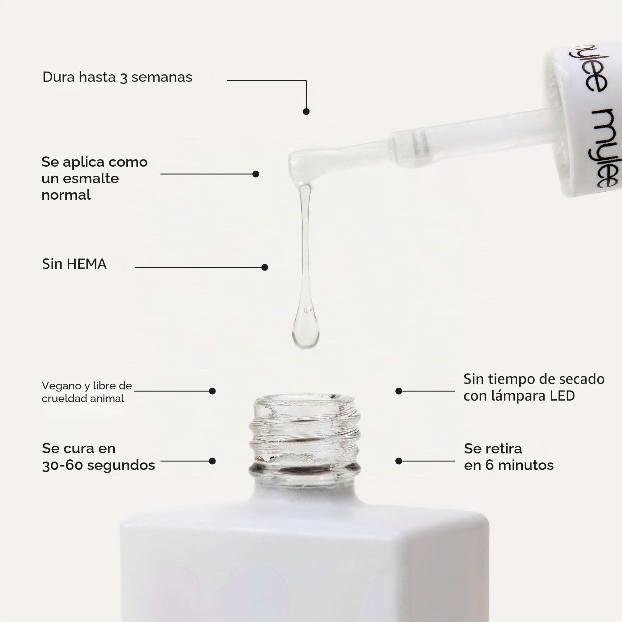 Mylee Juego de 3 esmaltes de uñas de gel – 3 x 10 ml – UV/LED SoakOff Nail Art Manicura Pedicura Salón y uso doméstico – Larga duración, mate y no se limpia + capa base, fácil de aplicar, sin astillas