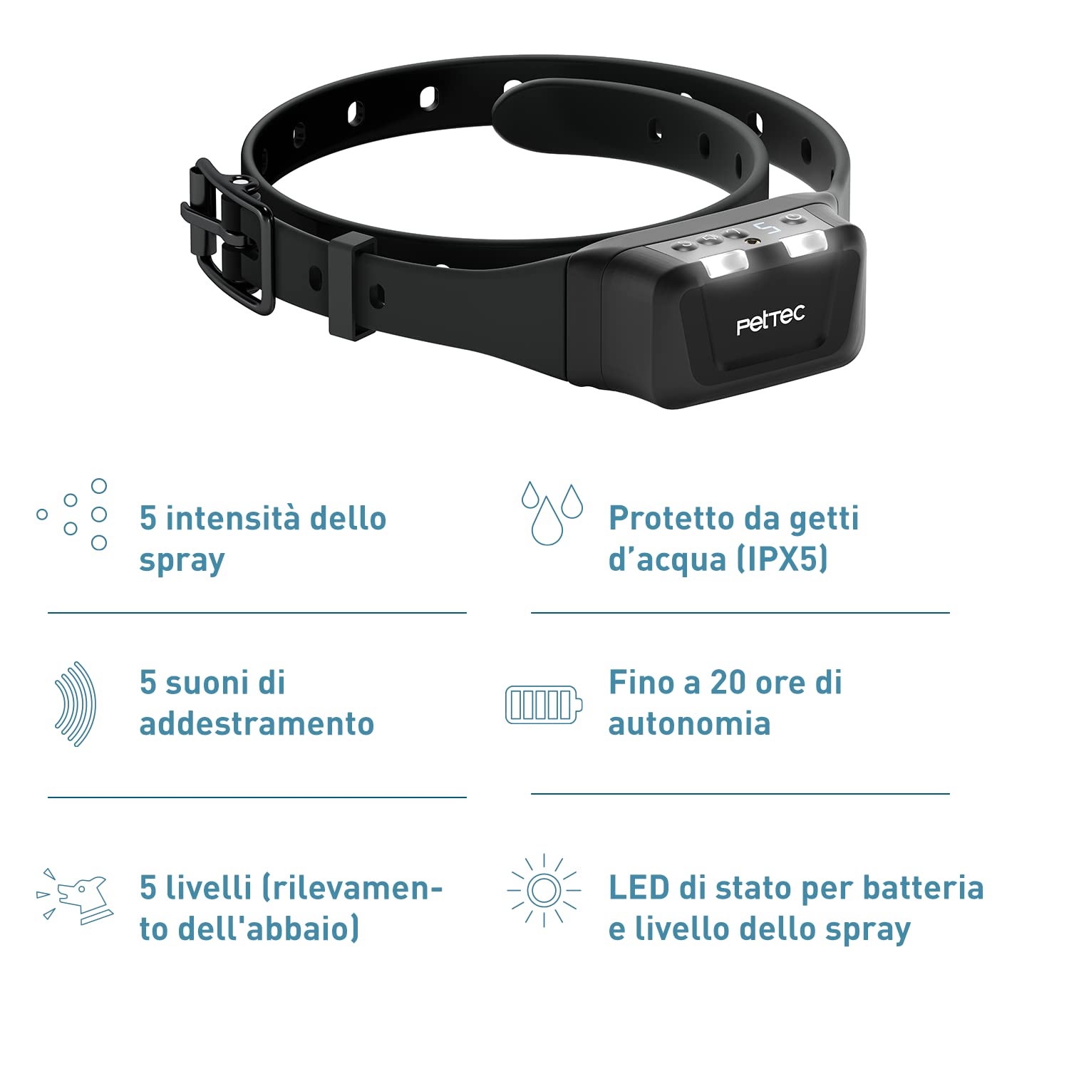 PetTec Collare da Addestramento per Cani con Spray, Portata fino a 600m - Collare a Spray con Telecomando - Impermeabile, Spray Innocuo, Intensità Regolabile - Dispositivo Sicuro per i Cani