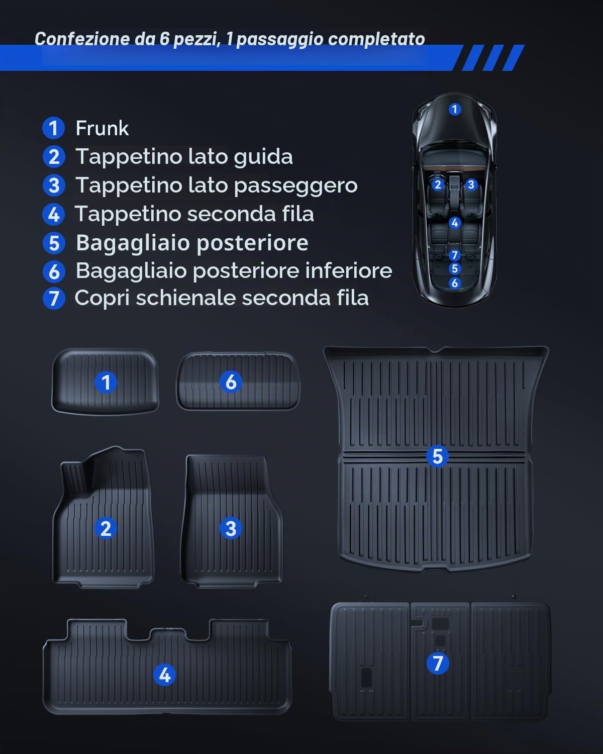 Tappetini 9 Pezzi per Tesla Model Y 2025-2026 Premium/Performance TPE per Tutte le Stagioni 3D con Alto Bordo Antiscivolo Impermeabile Tappetino per Bagagliaio e Poggiatesta